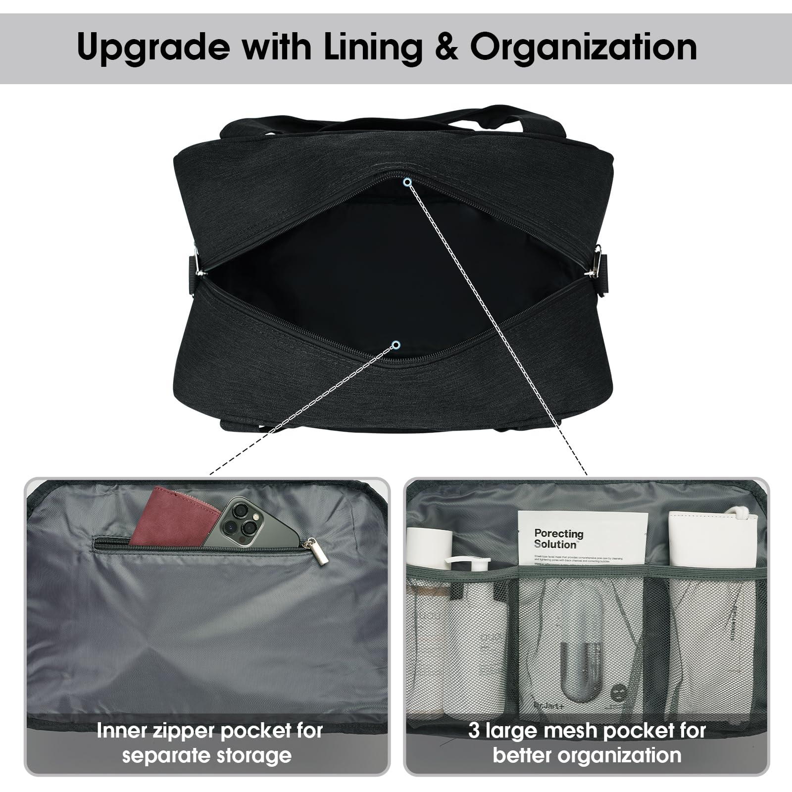 Narwey Ryanair Handgepäck 40x30x20, Klein Sporttasche Faltbare Reisetasche Handgepäck Tasche Flugzeug für Damen, Travel Bag Weekender Herren 20L (Schwarz) - Image 4