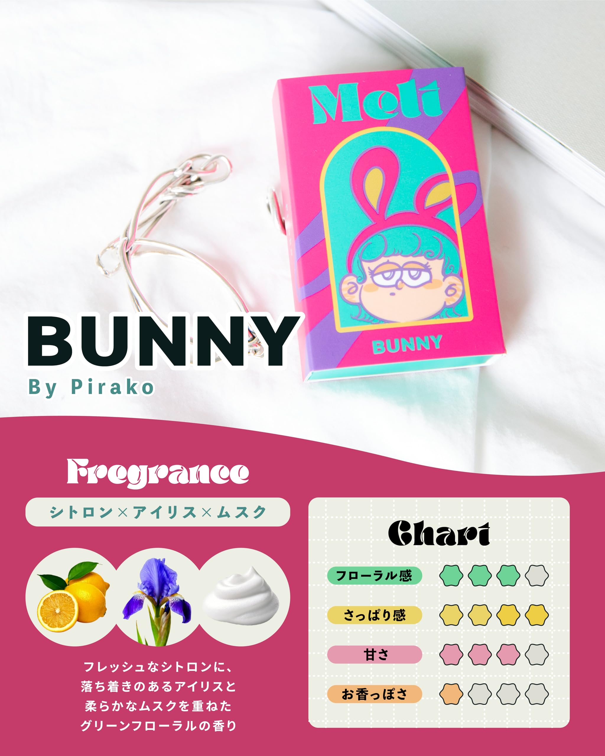 Amazon.co.jp: Melt メルト BUNNY 20 本入り お香 インセンス アロマ