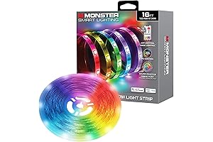 Monster LED Light Strip: Transform Your Space with a Symphony of Colors and Rhythm