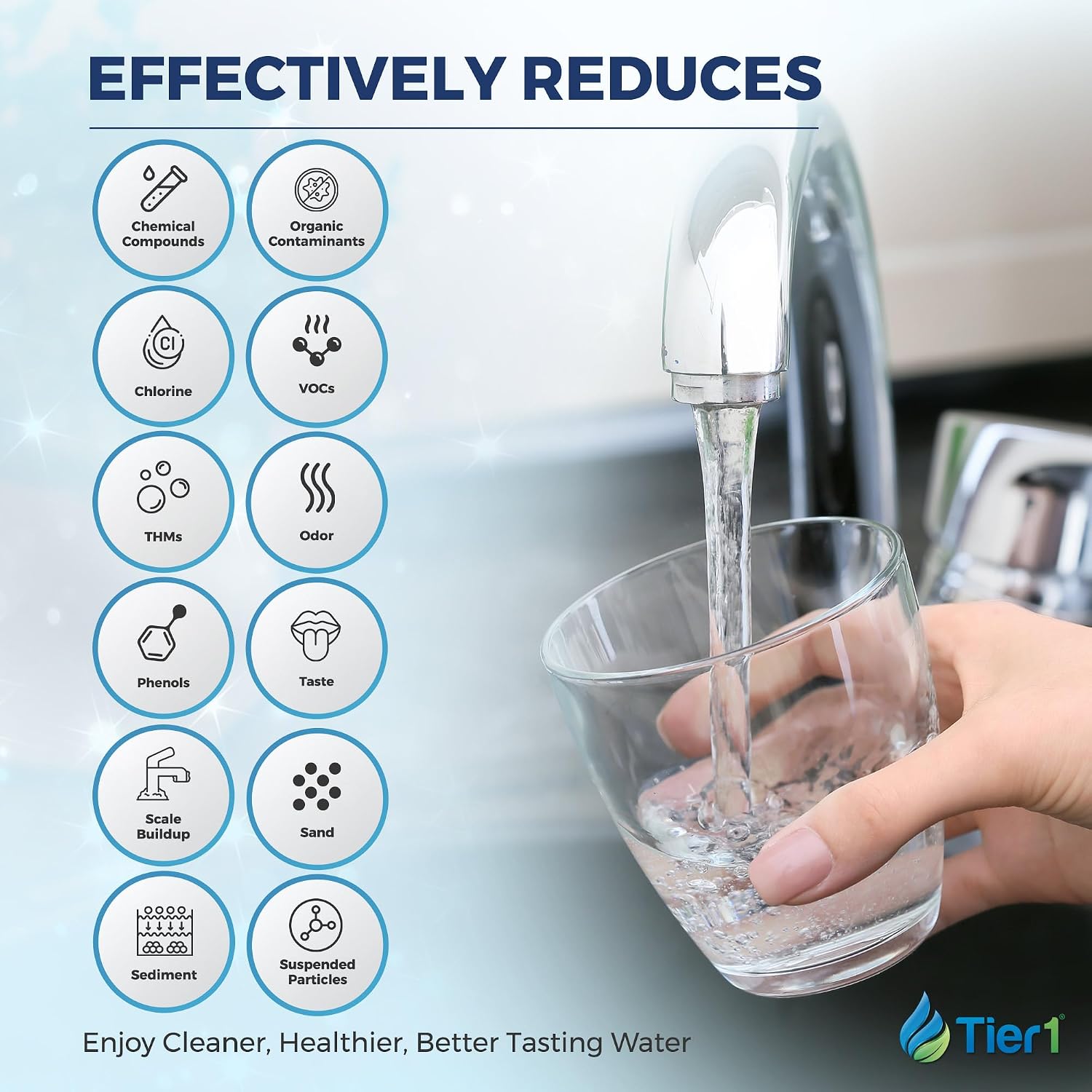 Tier1 Salt-Free Descaler & Chlorine Filter | 3-in-1 TAC Conditioner | 450,000 Gallon Capacity | Carbon Chlorine Reduction & Sediment Pre-Filter System | Scale Prevention Water Softener Alternative