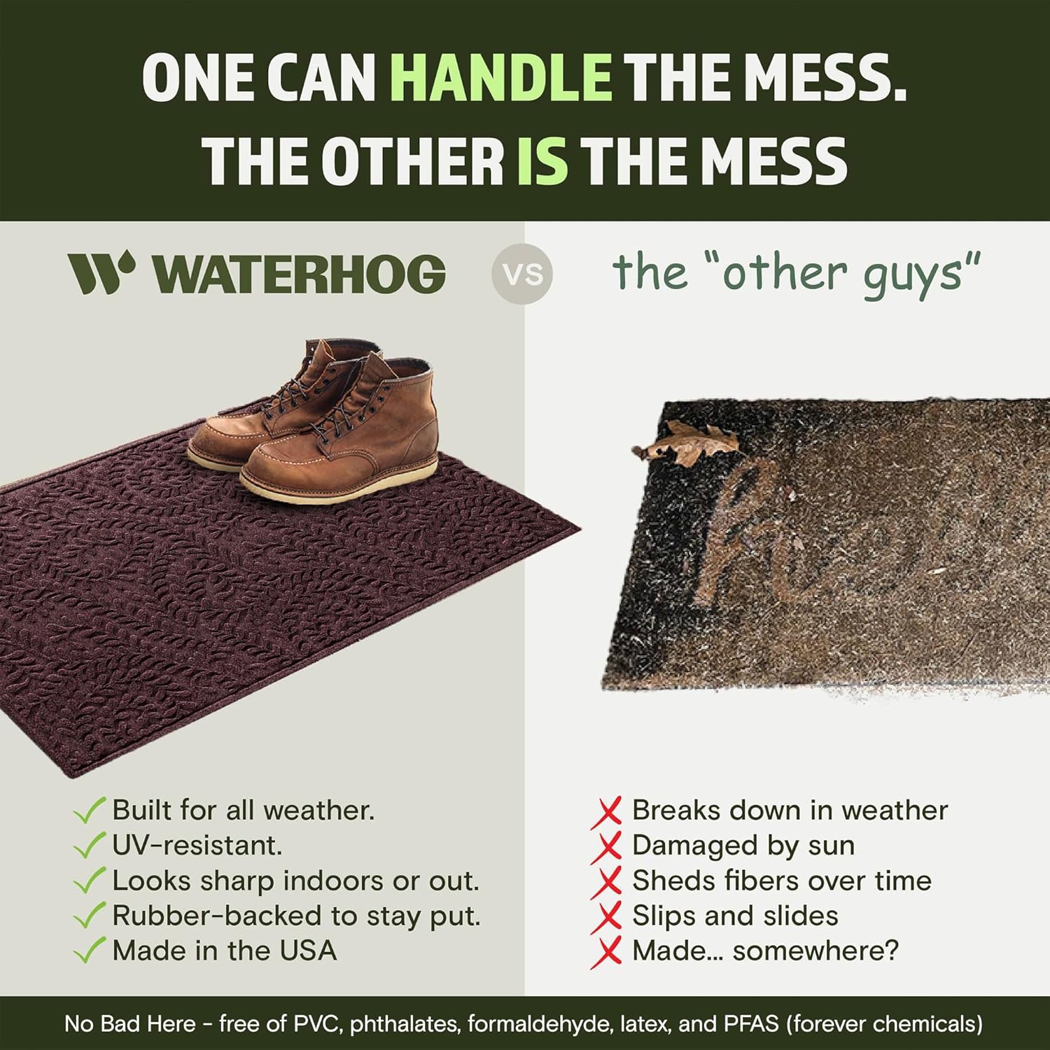 WaterHog Boxwood Front Door Mat Indoor Outdoor Entrance, Absorbent All-Weather Doormat with Non-Slip Rubber Backing, Dirt & Moisture Trapper, Low Profile & Easy Clean, Made in USA, 23"x36" Bordeaux