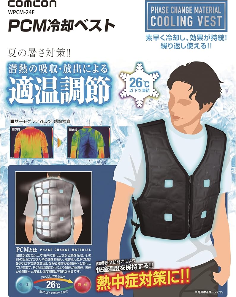 PCMパワークールベストIII（価格を下げました！） PCMパワークールベスト3 FG－PCMB3 – GREEN CROSS