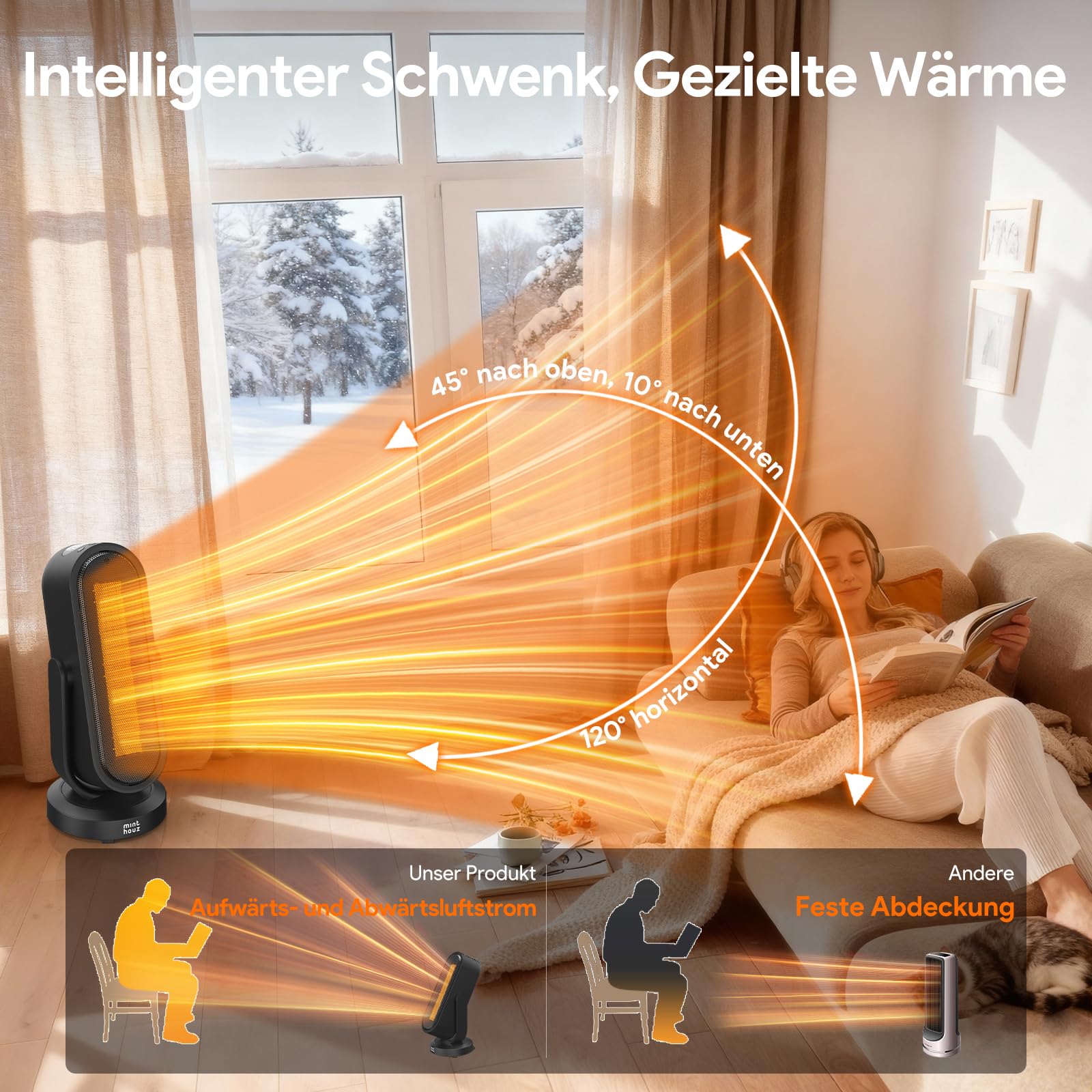 Minthouz Heizlüfter Energiesparend, PTC Keramik Heizlüfter, 3 Modi, 8H Timer, 120° Schwenkbereich, Tragbare Thermostat Heizung Mit Überhitzungs- und Kippschutz für Zuhause, Schlafzimmer, Büro