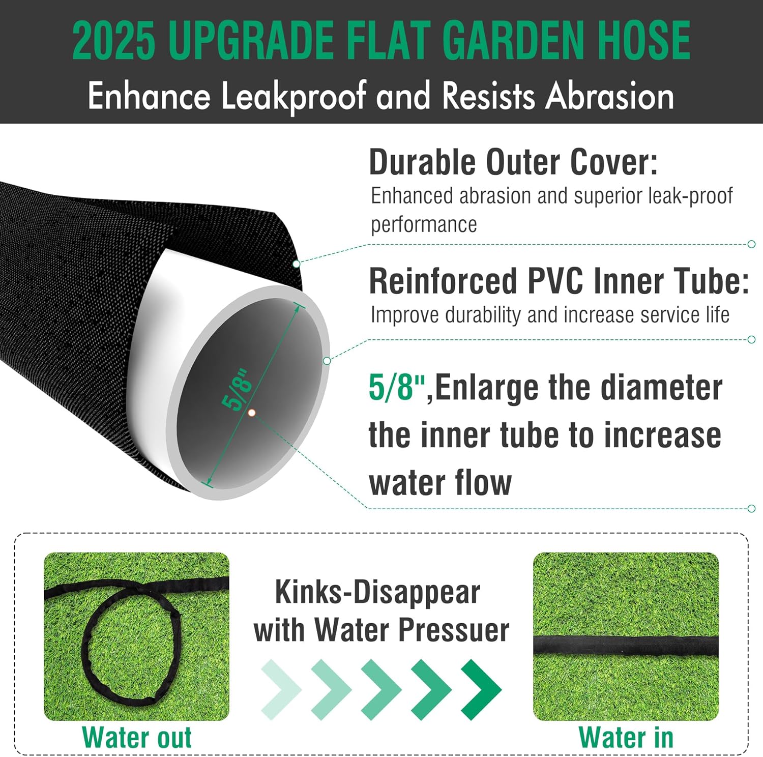 100FT Non-Expandable Garden Hose, Lightweight Flat Water Hose with 10-Function Spray Nozzle, 3/4" Metal Fittings, Kink-Resistant & Easy to Store for Garden, Yard, Car Wash (Black)