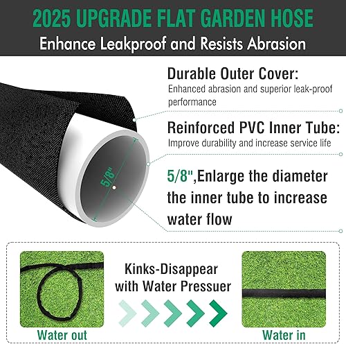 Miniatura 4 de Manguera de jardín de 50 pies, manguera de agua no expandible, manguera plana ligera, sin enredos y sin torceduras, fácil de almacenar, adecuada