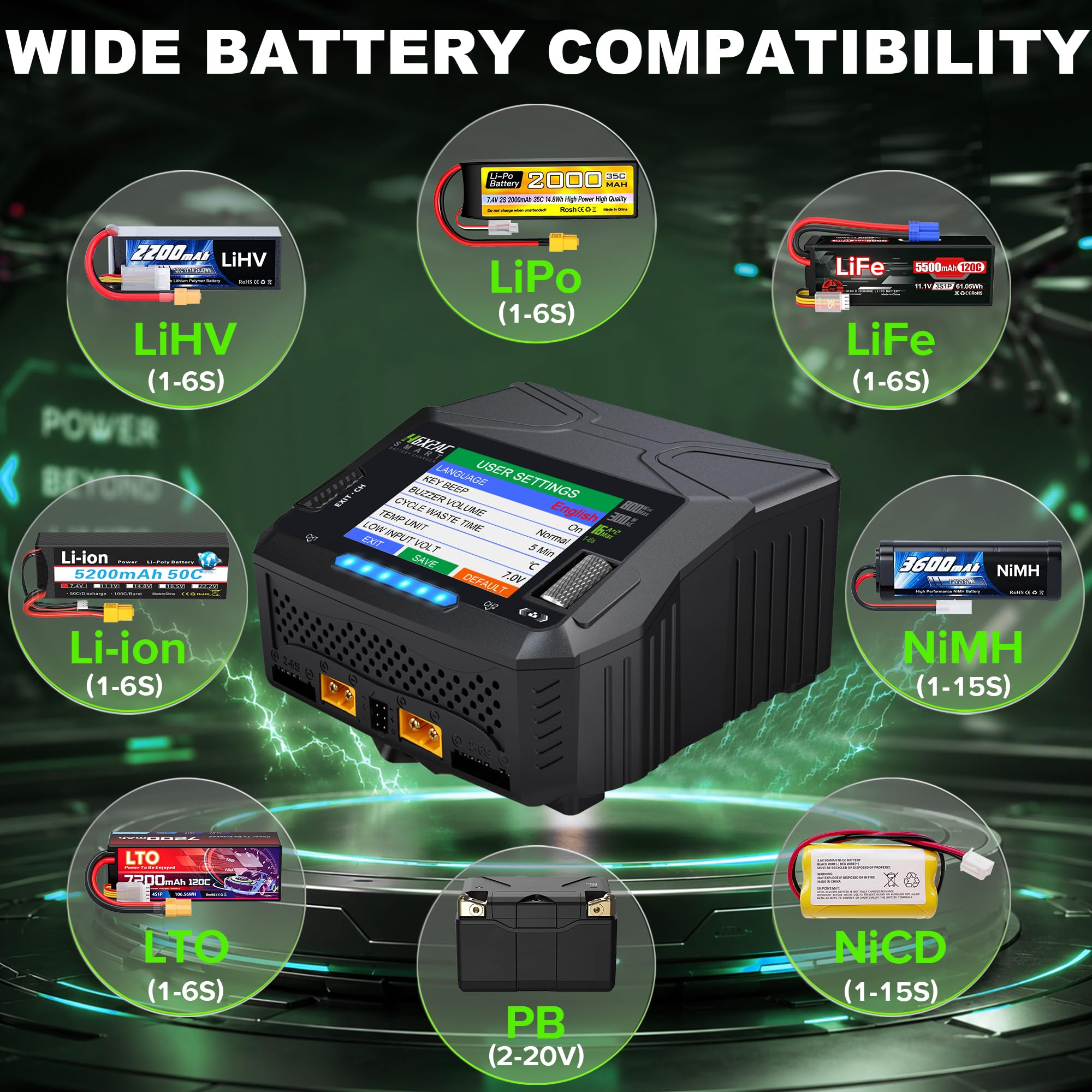 HTRC H6X2AC Duo - Caricatore LiPo con bilanciatore, 2 × 16 A, 300 W AC/2 × | Caricatore RC per LiPo/LiHV/Li-Ion/LiFe/LTO 1-6S, NiMH/NiCd 1-15S & Pb 2-20 V; scarica, modalità di stoccaggio