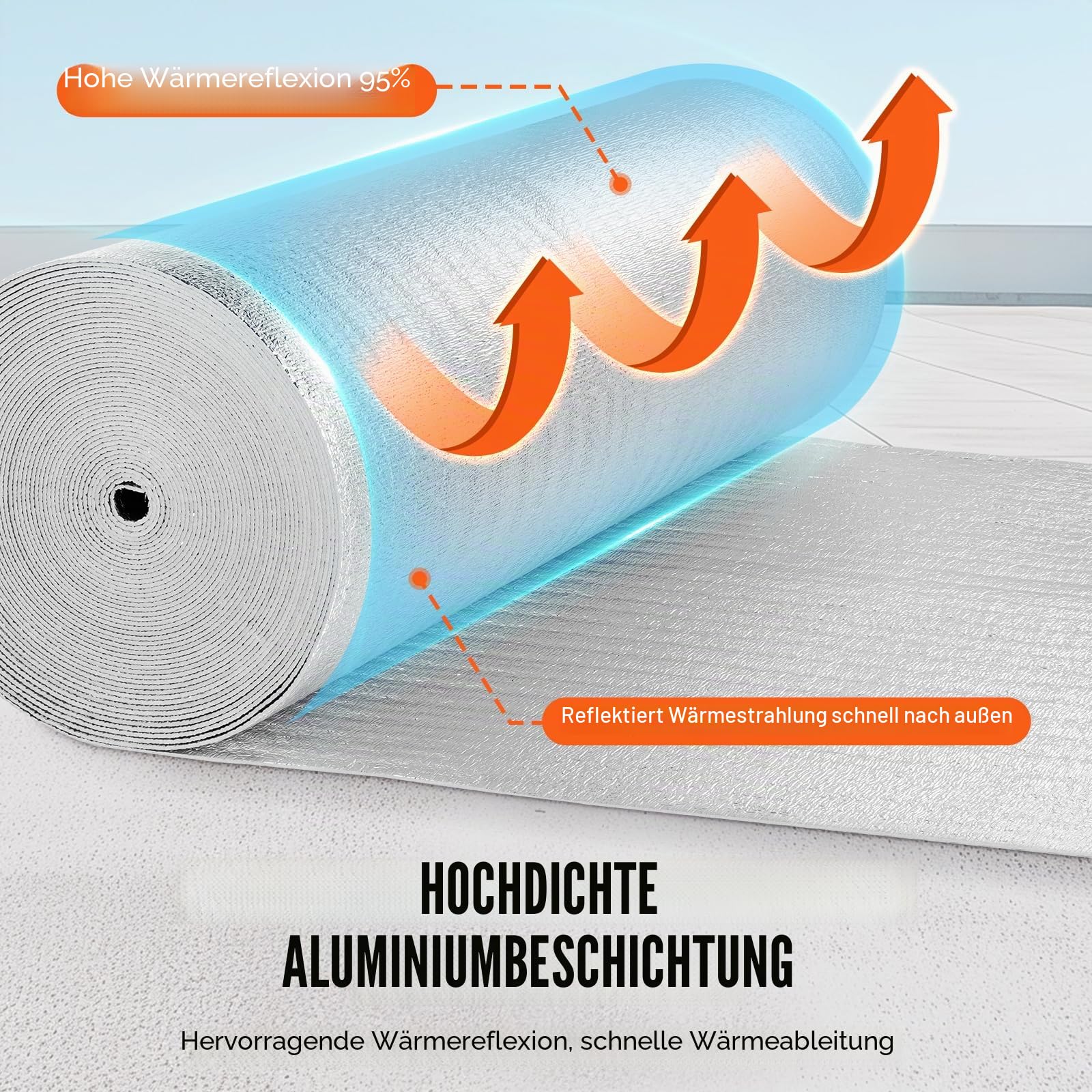 VEVOR Heizkörper Reflexionsfolie, Heizung Isolierfolie mit Schaumstoffkern, 30 m x 122 cm, 3,2 mm dick, doppelseitige Dämmfolie aus Alu, EPE, Thermofolie, Isoliermatte für Wandisolierung, Kälteschutz