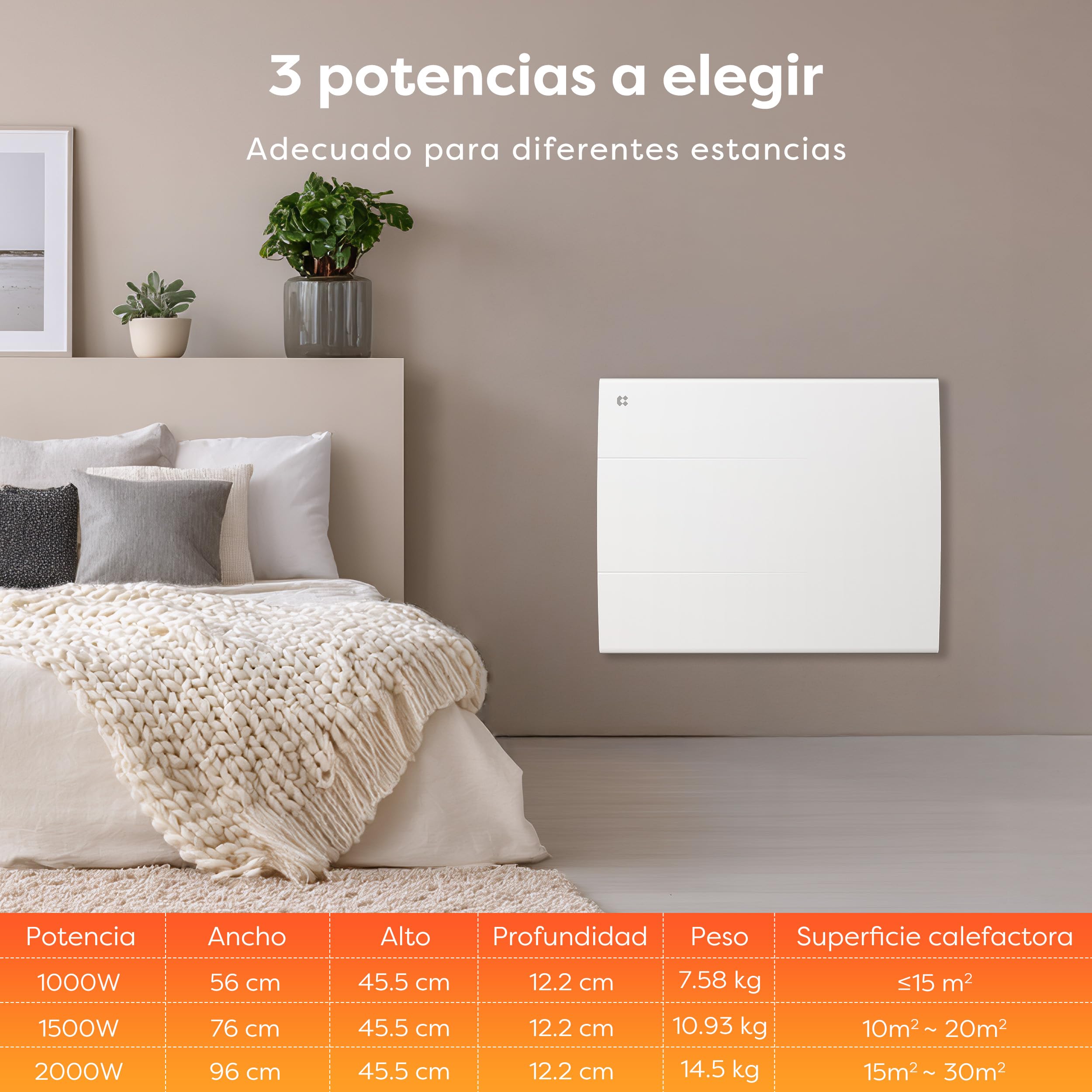 CIARRA Radiador de Inercia 1000W, Calefactor Eléctrico de Pared Inteligente | Emisor Térmico Cerámico Mural con Programación PID y Hebdo, IP24 para Baño o Dormitorio (10-15 m²)-CBHT10E