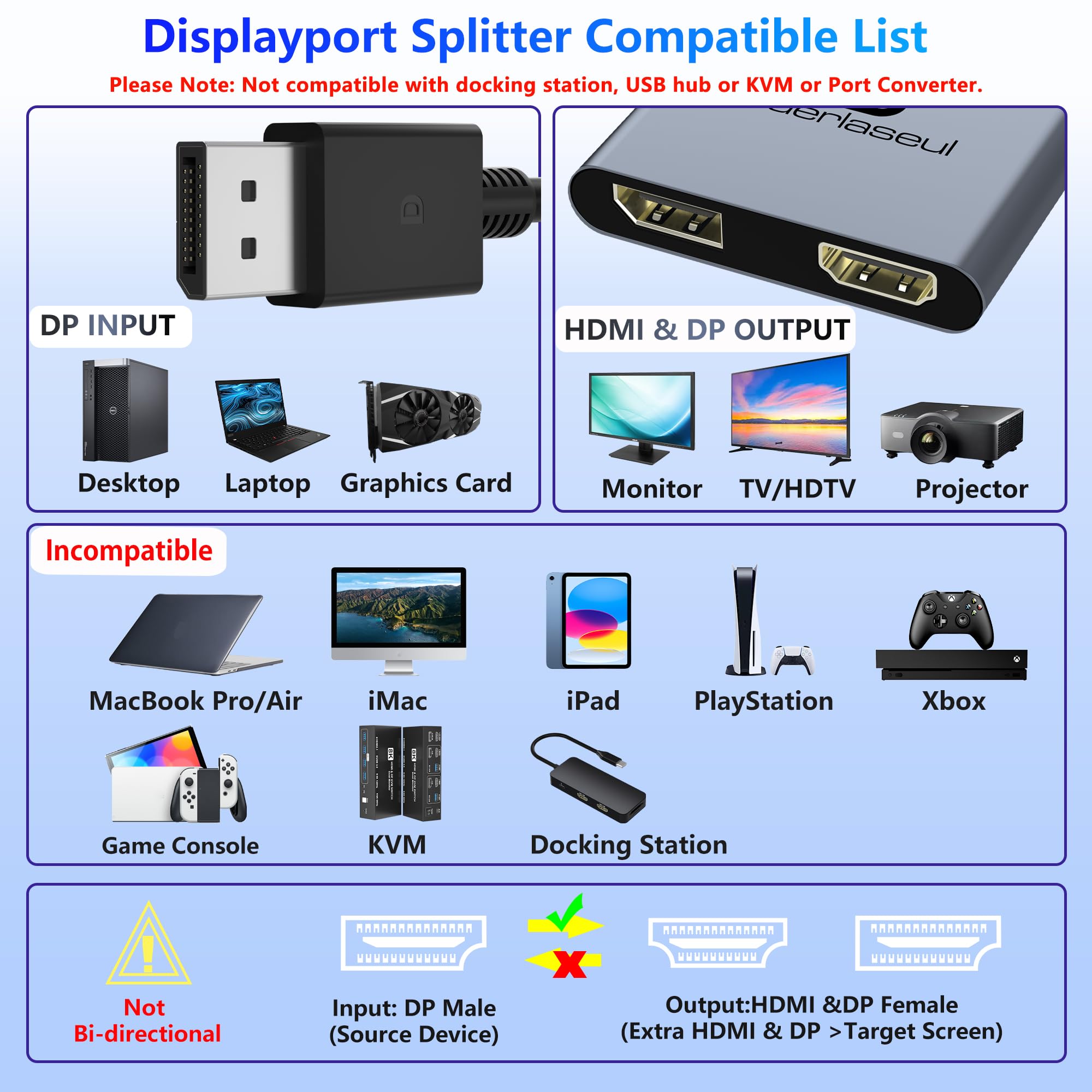 Répartiteur DisplayPort 1 entrée 2 sorties, répartiteur de port d'affichage pour deux moniteurs 4K @ 60 Hz, hub MST à affichage étendu pour écrans HDMI et DisplayPort, adaptateur DP vers DP/HDMI pour