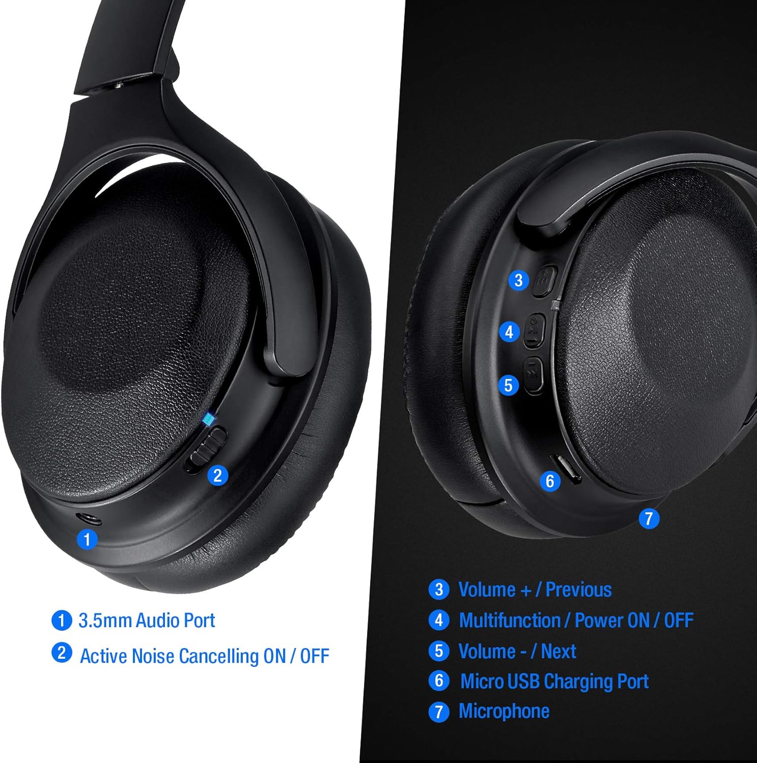 Close-up image of the Rosewill Audiowave H9000 headphone earcups, highlighting the 3.5mm audio port, Active Noise Cancelling ON/OFF switch, Volume +/Previous button, Multifunction/Power ON/OFF button, Volume -/Next button, Micro USB Charging Port, and Microphone.