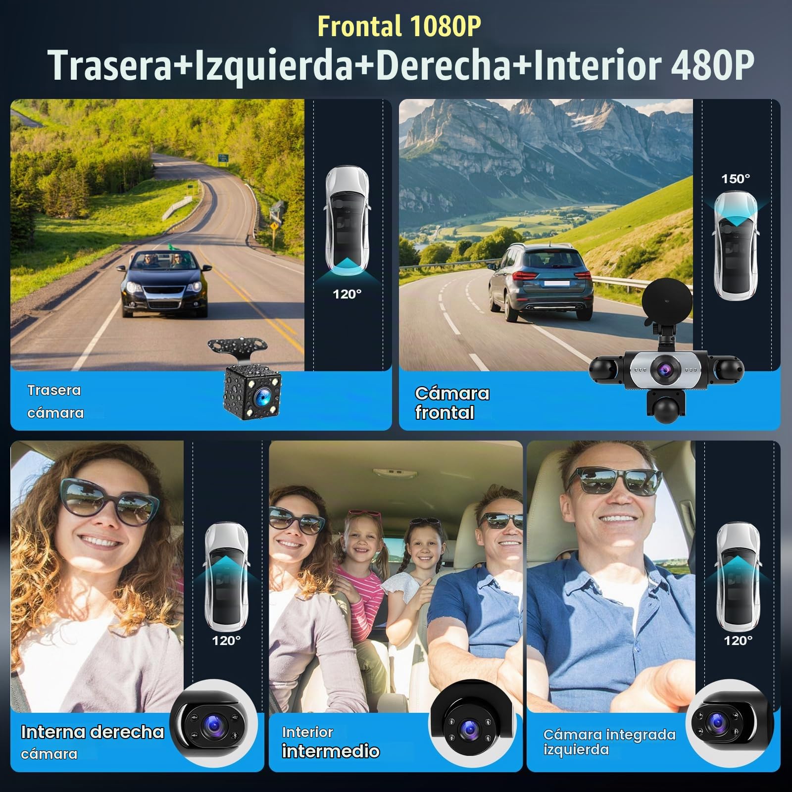 Cámara para Salpicadero de 5 Canales y 1080p con Visión de 360°, (Delantera, Trasera, Izquierda, Derecha e Interior), con Visión Nocturna, Compensación de Exposición y Asistente de Aparcamiento