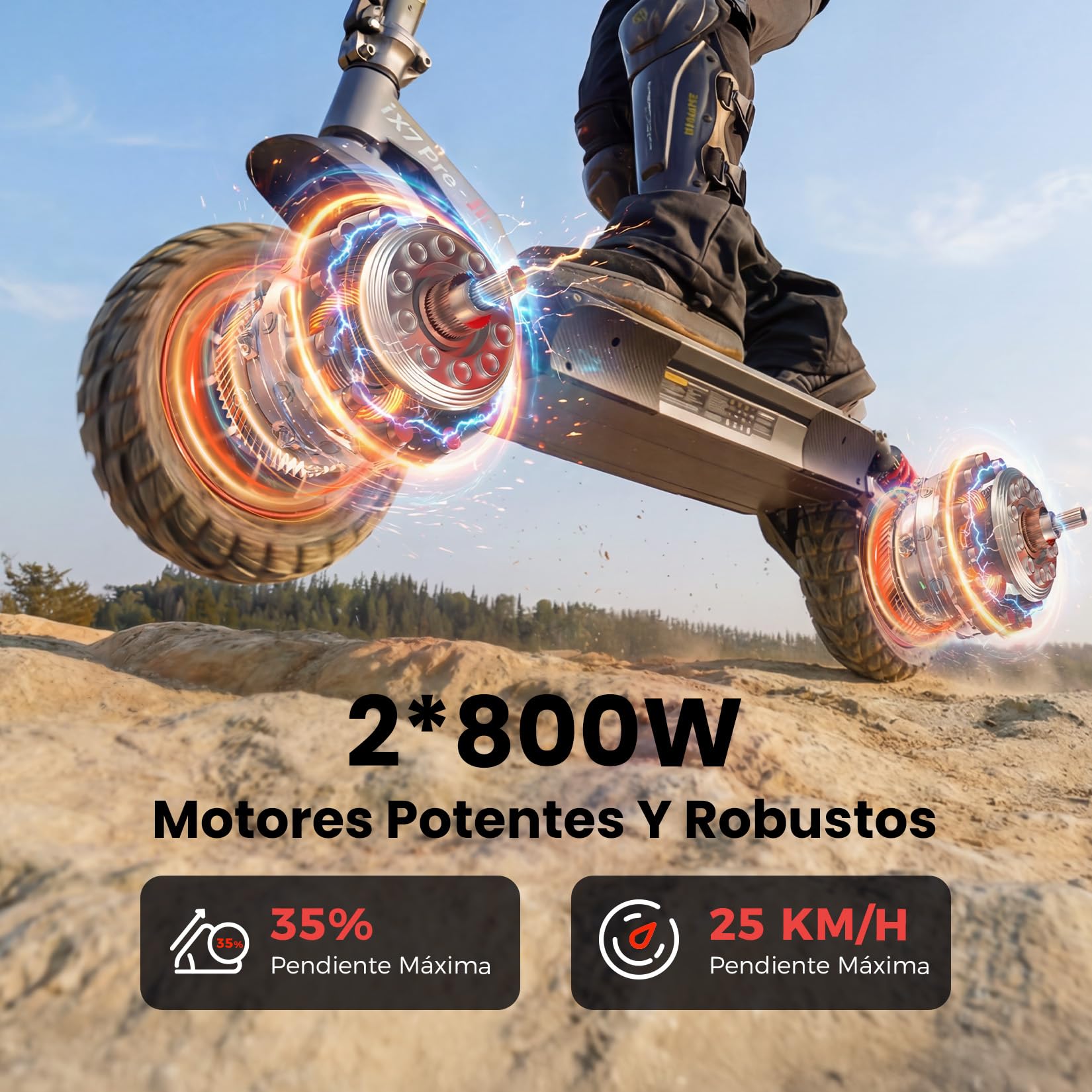 iScooter Patinete eléctrico Todoterreno iX7Pro, 500W*2 Doble Motor, Homologado DGT, 15AH Batería, Autonomía 55-60KM, Cerradura Electrónica, Smart App, Carga 150 kg, 4 Modos de Velocidad 10"