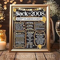 Vista 84 de Lone Star Art 66ª Reunión de Graduados (Sesenta y seis) Decoración en Oro - Recordando El Año - Clase de 1959 - Póster Sin Marco de 11x14 - Globos