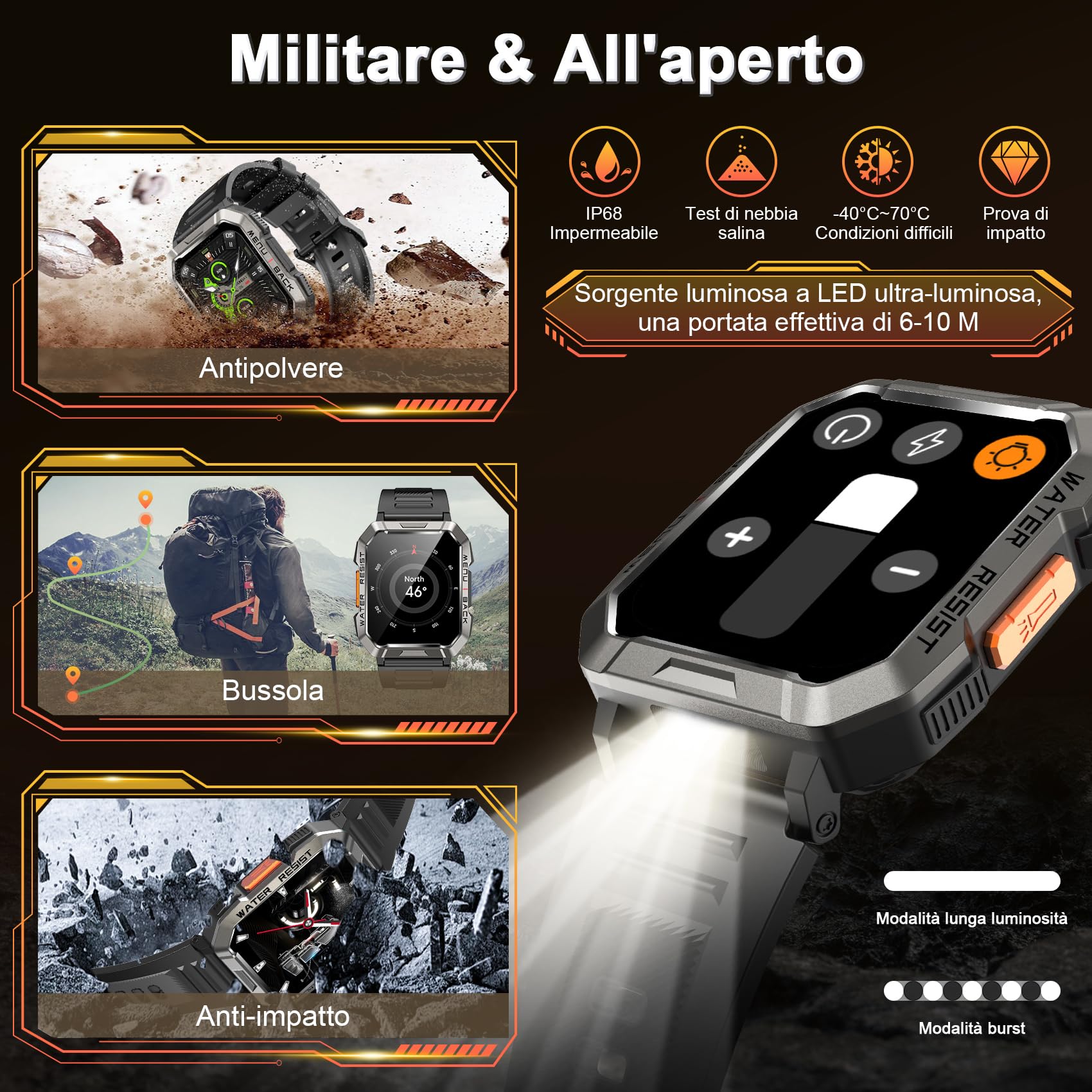 Baolubao Militare SmartWatch Uomo(Rispondi/Effettua Chiamate), Fitness Tracker con Torcia/Bussola/900mAh Batteria /24H Cardiofrequenzimetro/Sonno/ SpO2/100+ Modalità Sport per Android IOS