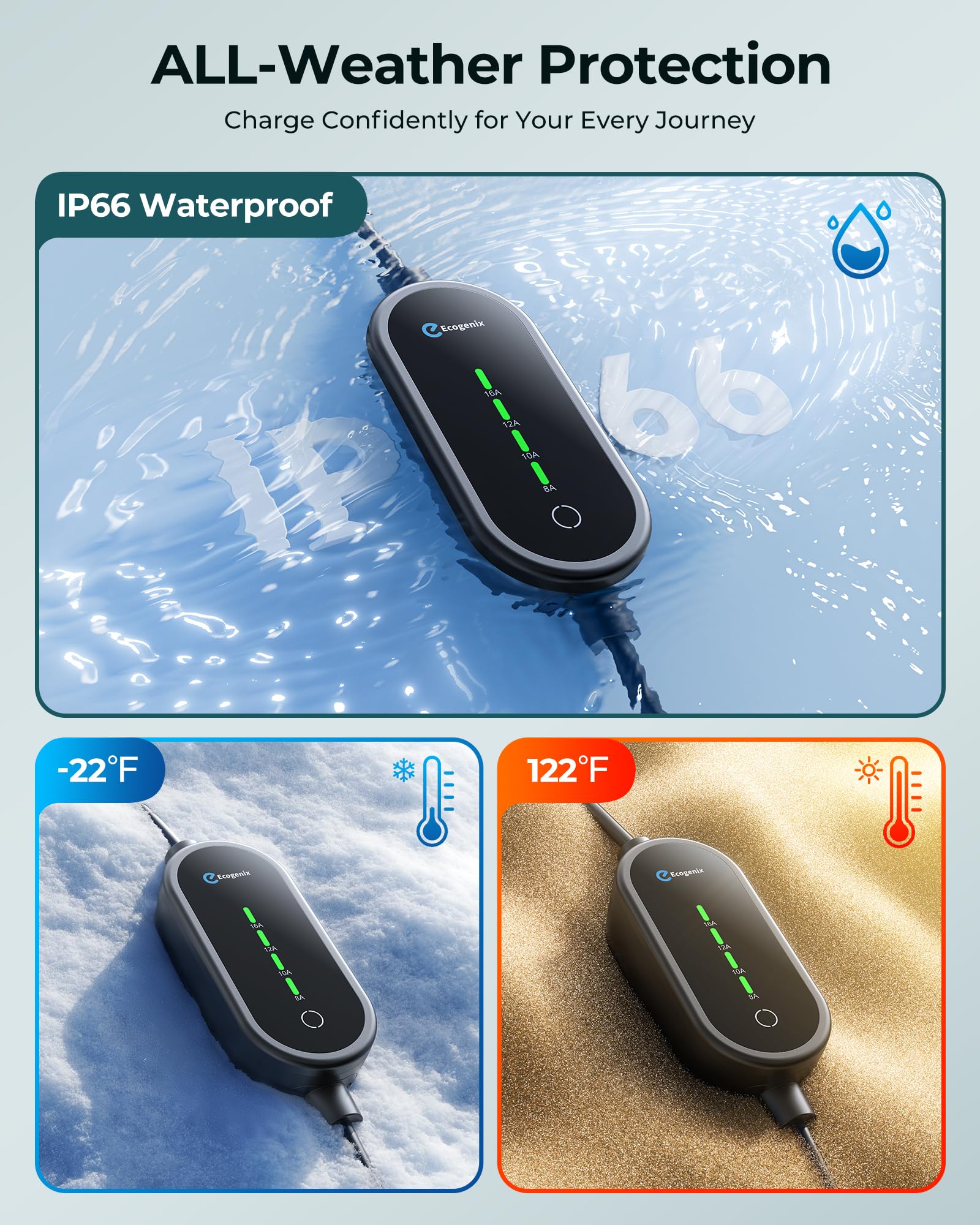 Amazon | Ecogenix レベル1 テスラ充電器 12A EV充電器 Tesla用