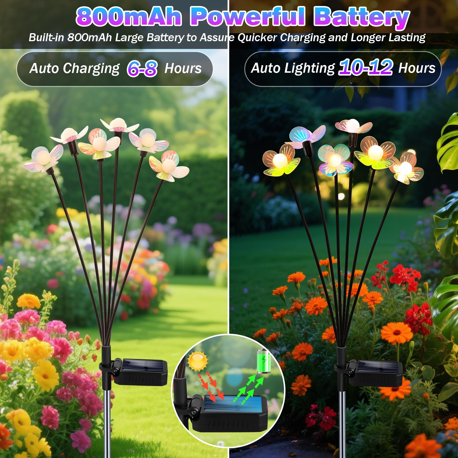 MRHEPHAESTUS Solar-Gartenlichter, 2 Stück 12 LED Solar schwankende Blumenlicht, wasserdichte Glühwürmchen-Lichter für den Außenbereich, Lichterkette für Garten, Terrasse, Hof, Weg, Blumenbeet