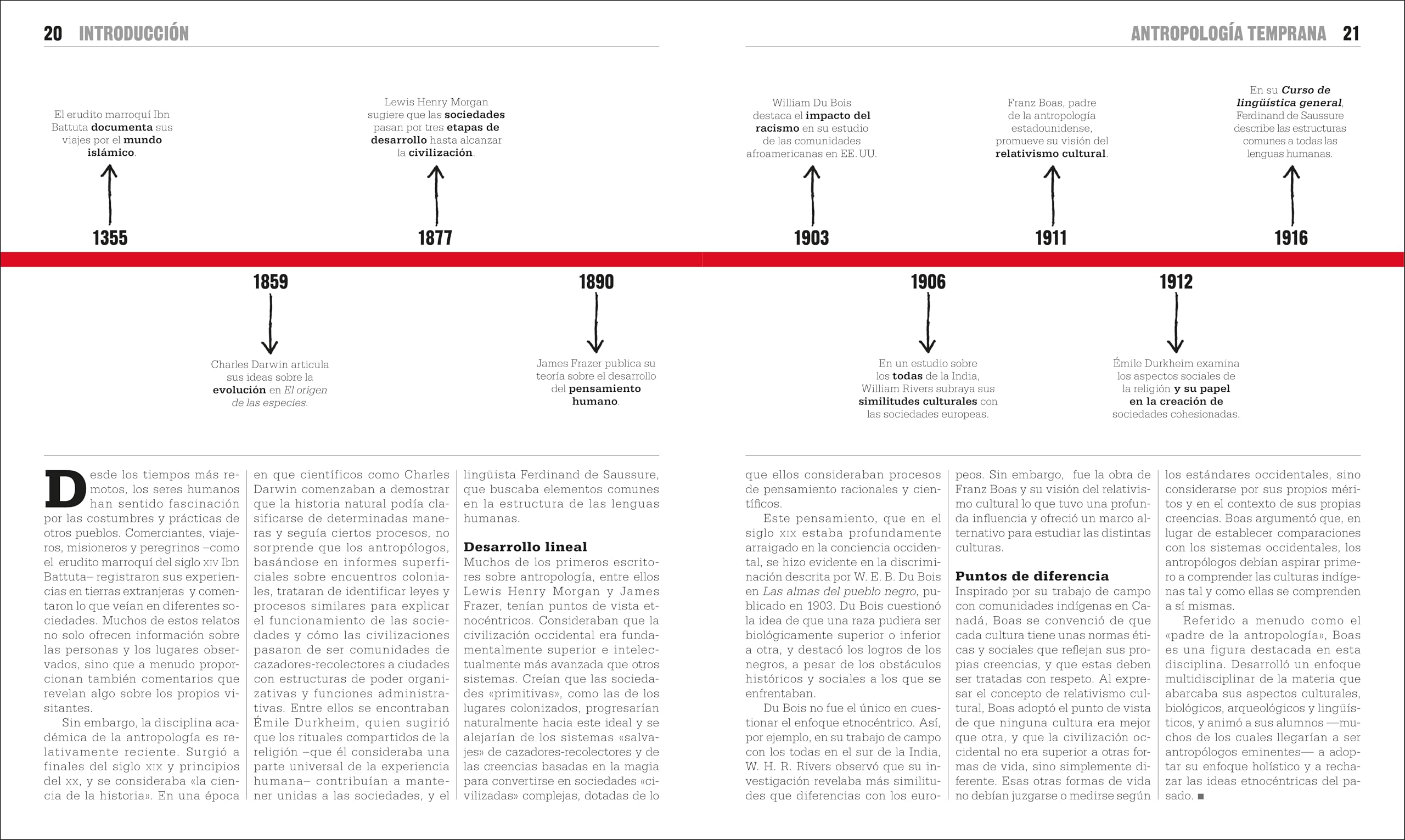 El libro de la antropología/ The Anthropology Book (Dk Big Ideas)