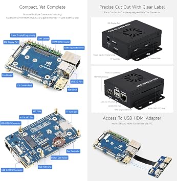 Waveshare Mini Base Board Designed for Raspberry Pi Compute Module 4 Powerful Functions in A Small Sized Body Suitable for Evaluating The Raspberry Pi CM4 Or Being Integrated Into End Products