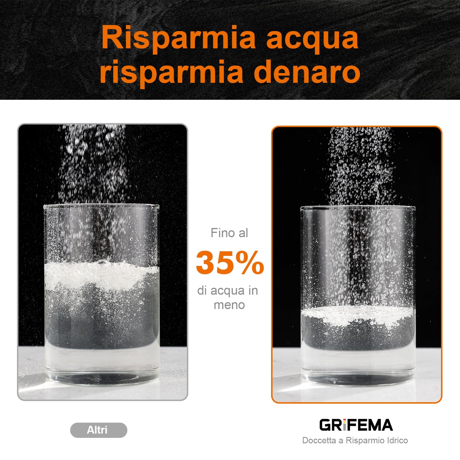 GRIFEMA Soffione Doccia Alta Pressione – 3 Modalità di Spruzzo, 216 Ugelli in Silicone Anticalcare, Design Leggero, Finitura Cromata, Universale e Facile da Installare, G807