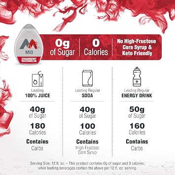 MIO Strawberry Watermelon Concentrate