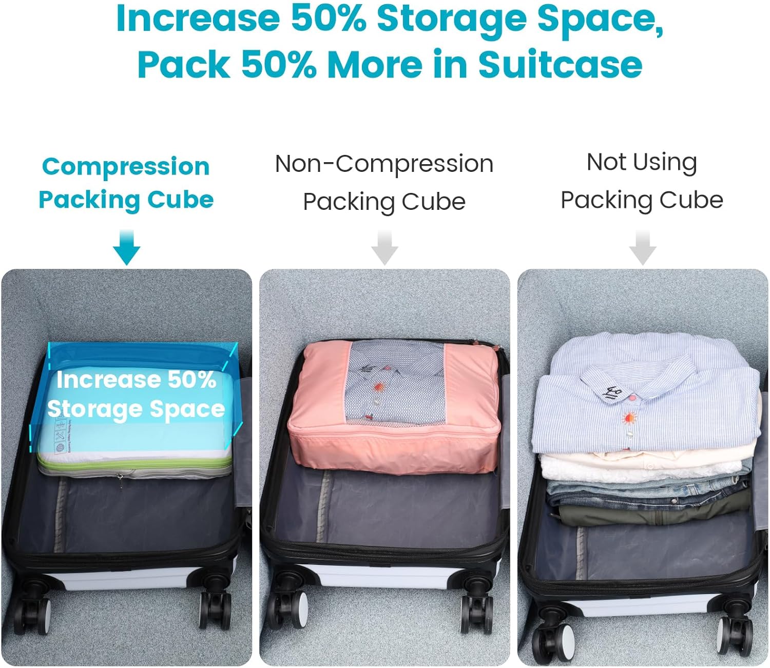 Cambond Compression Packing Cubes for Travel Women - Lightweight Luggage Organizers Bag Packing Cubes for Carry on Suitcases - Image 6