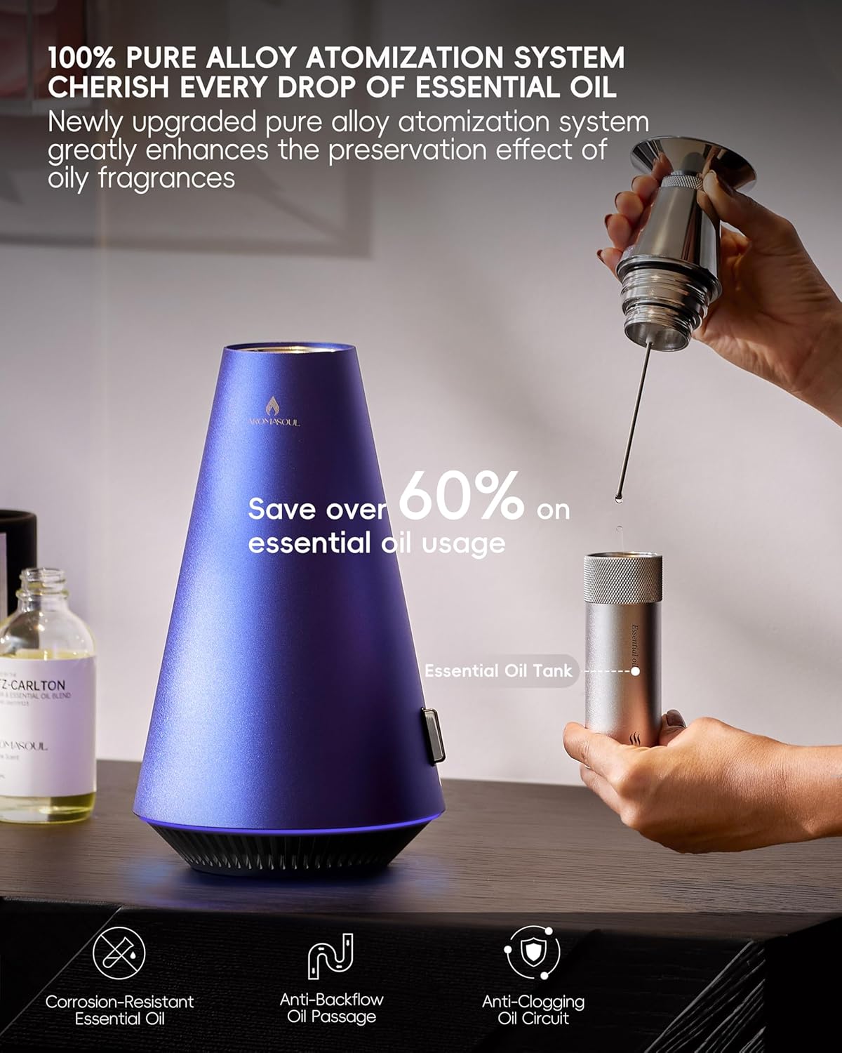 Wireless Rechargeable Waterless Oil Diffuser Starter Kit - 1500 Sq Ft Coverage, Alloy Atomization System,Mood Light,Hotel Scent Diffuser, Including 120ml Essential Oil, for Home,Large Room,Spa,Blurple