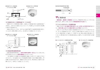 らくらく突破 消防設備士 甲種/乙種 第4類 合格テキスト