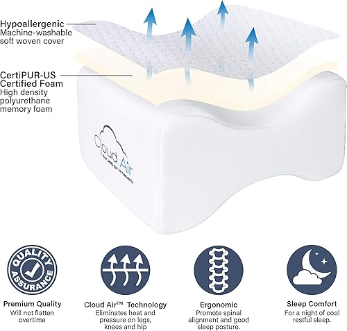 Miniatura 2 de Vaunn Paquete de apoyo médico y comodidad - Almohada de rodilla y cojín lumbar para la espalda