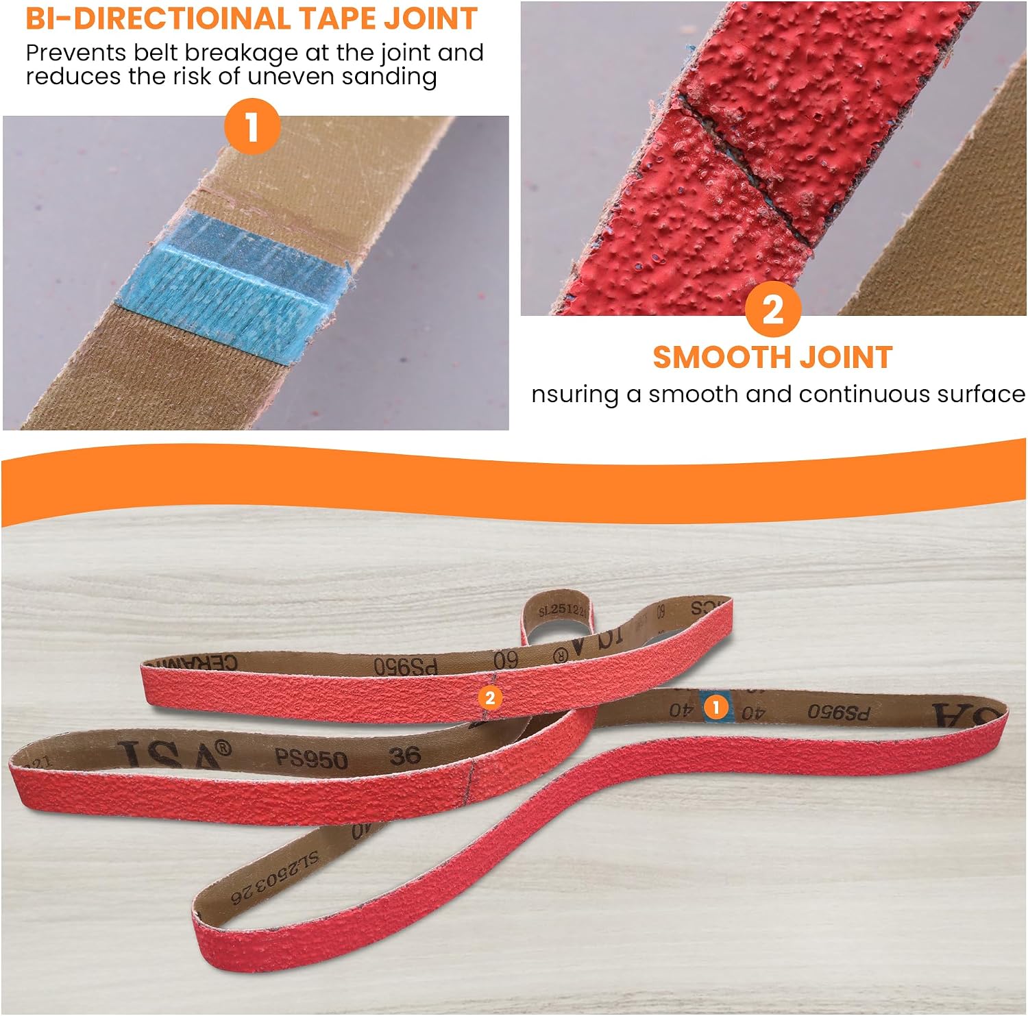Taokyid 1" x 42" Ceramic Sanding Belts, 36/40/60 Grit, 6-Pack