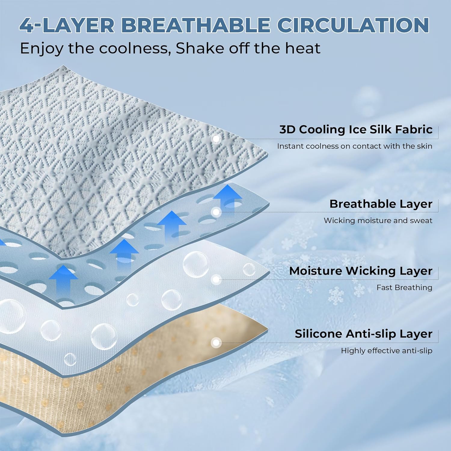 OTOB Self Cooling Pet Friendly Couch Covers for Sofa Washable Ice Silk Fabric, Anti-Slip Love Seat Sofa Slipcovers Dog Sofa Cover Soft Sectional Furniture Protector, 1 Piece (Frost Blue, 27.6"x59.1")