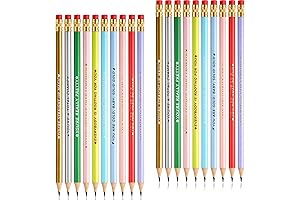 20 Pcs Inspirational Pencils: Motivating Your Journey with Every Stroke