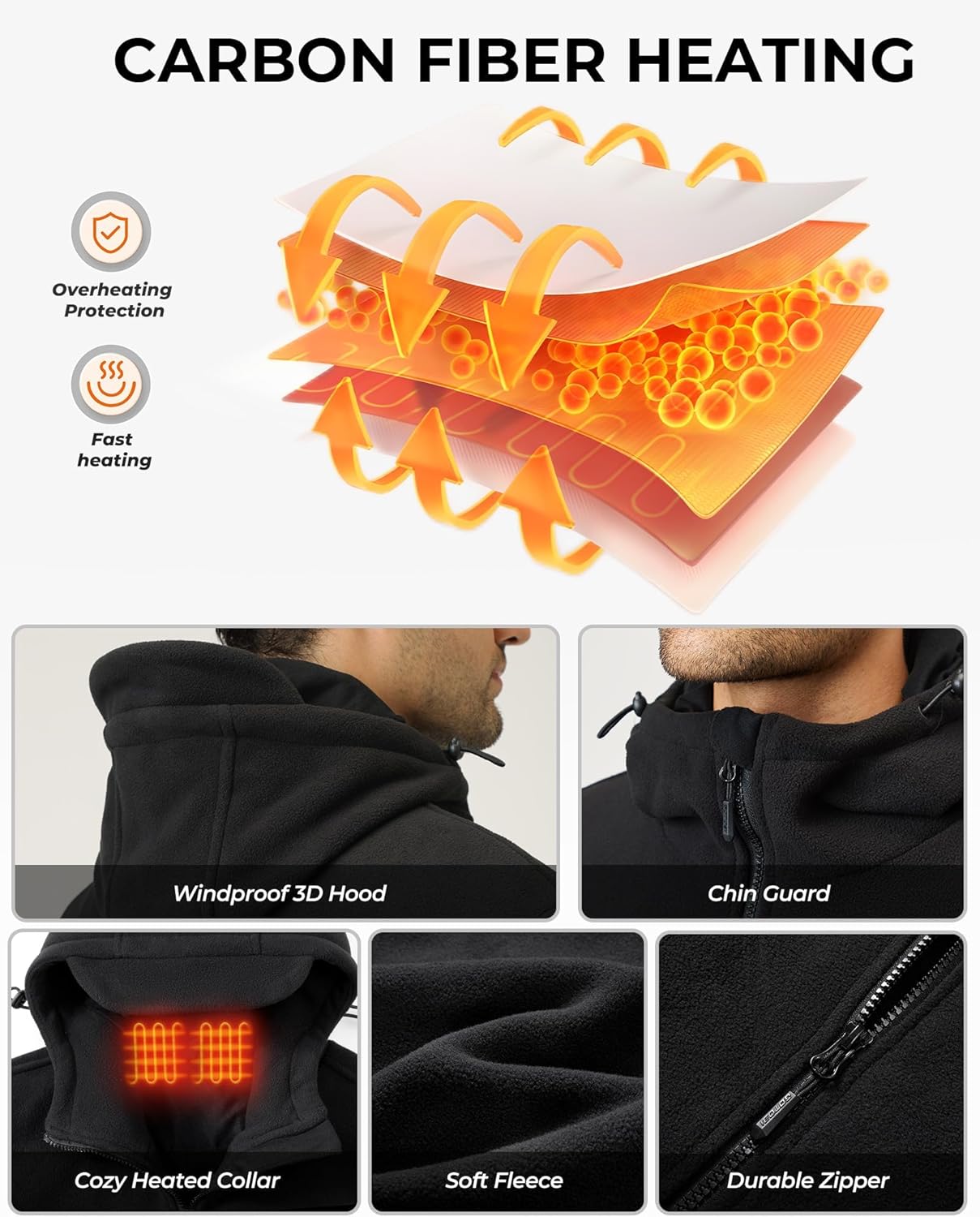 Heated Jacket Fleece with 12V 18400mAh Battery Pack, Soft Fleece Coat for Men Women, Zip-Up Hoodie for Winter Warmth - Image 5