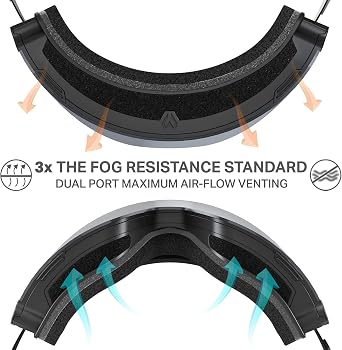 Wildhorn Roca Pro Ski Goggles Men Women, Ultra wide FOV 185 snowboard goggles, Anti-Fog/Scratch 100% UV