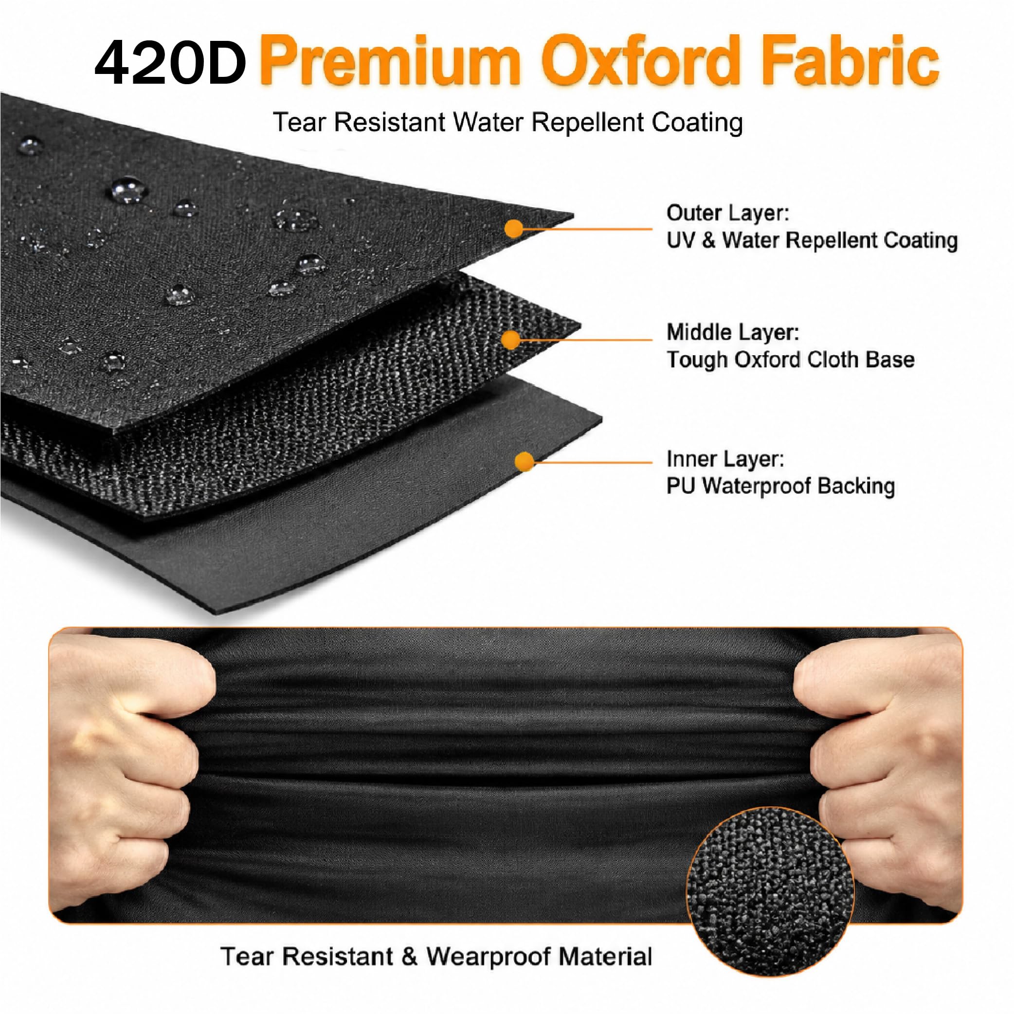 Lawnmower Cover para Efco EF 92 H 2014-2021 36", 420D Cubierta Impermeable Oxford con Borde Elástico, Asa Reflectante y Bolsa