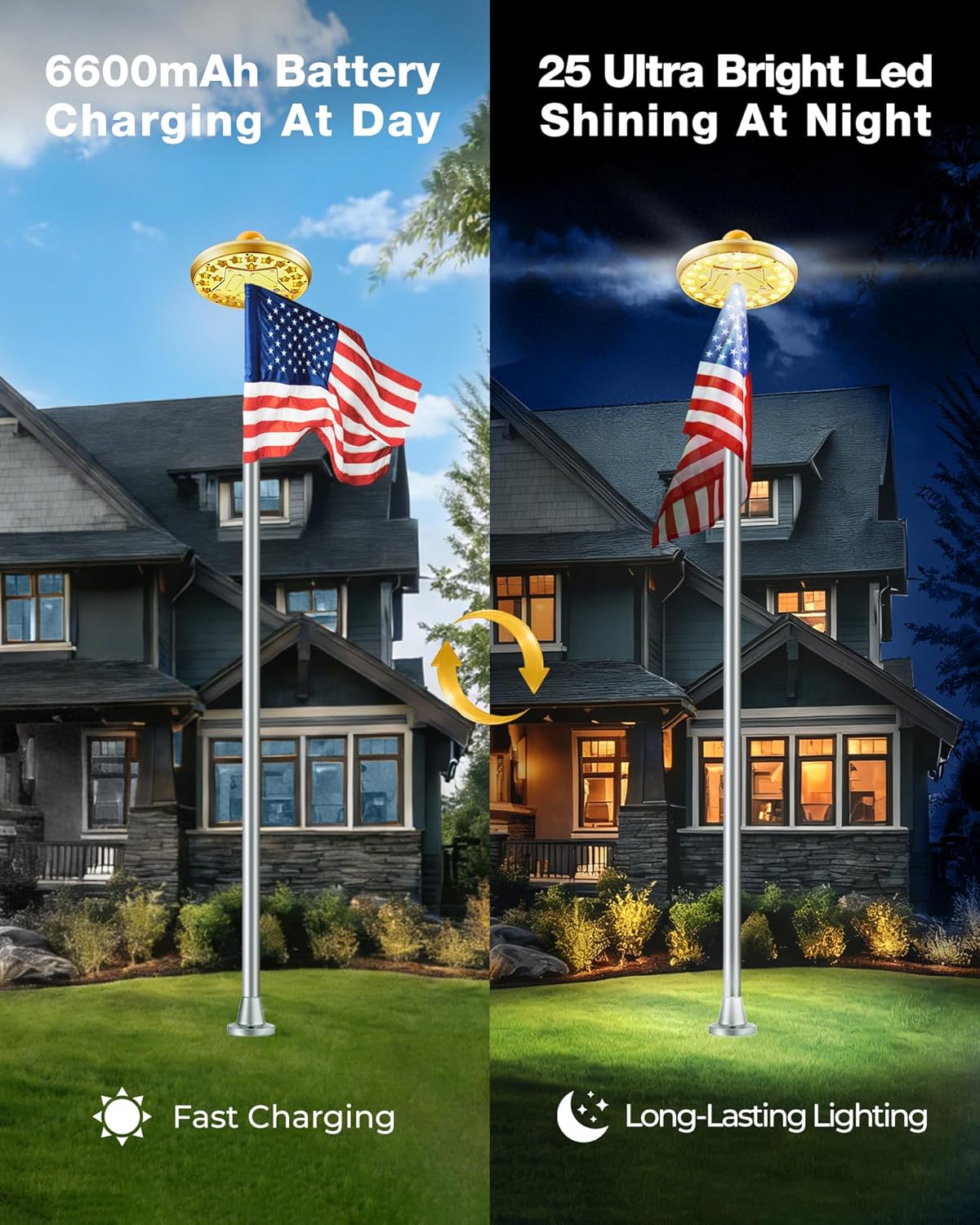 Flag Pole Light Solar Powered Top Mount, 25-Star Bright LEDs, Dusk-to-Dawn Flag Lighting, Flagpole Focused Light for 15-30 Ft Flagpoles, IP65 Waterproof Outdoors, Auto On/Off, Gold