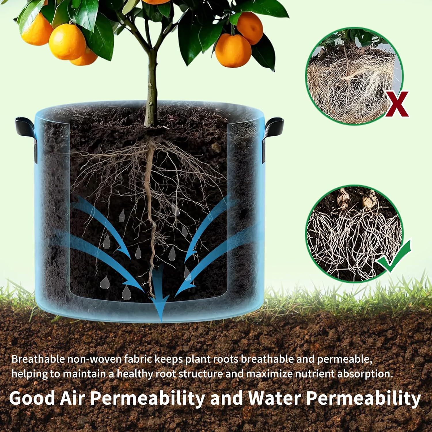 SooGree Grow Bags (3-Pack) - Heavy Duty Fabric Pots for Vegetables, Fruits, Flowers, Plants | Aeration Fabric Prevents Root Circling & Overwatering | Durable, Reusable (Round, 5 Gallon)