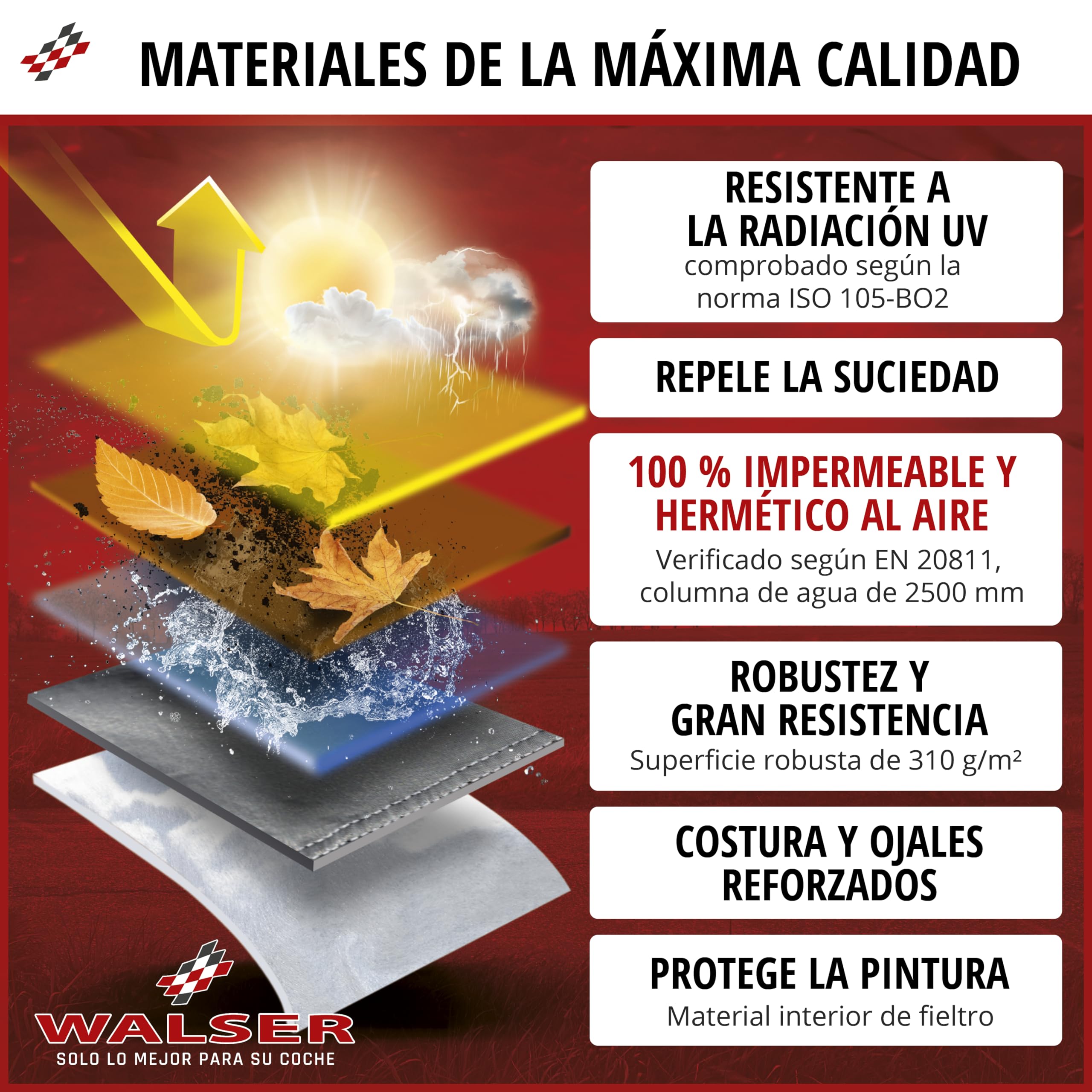 WALSER Lona Moto S de PVC Resistente Lona Impermeable, Premio Muy Bueno* Funda Compatible con Vespa, Cubierta Moto al Aire Libre, Cubierta Motocicleta con Bolsa Gris 185x90x110cm