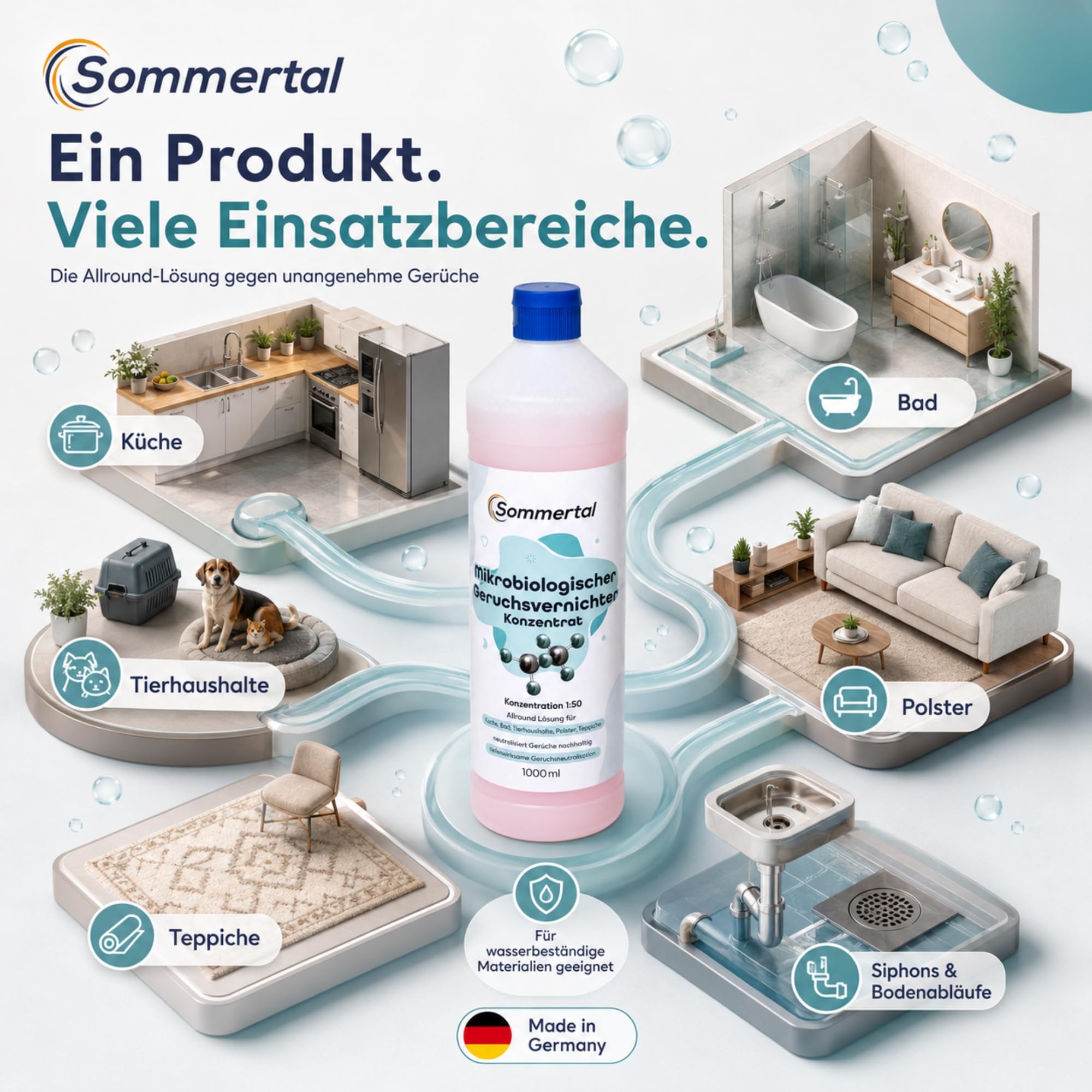 Sommertal Mikrobiologischer Geruchsvernichter Konzentrat 4L – 1:50