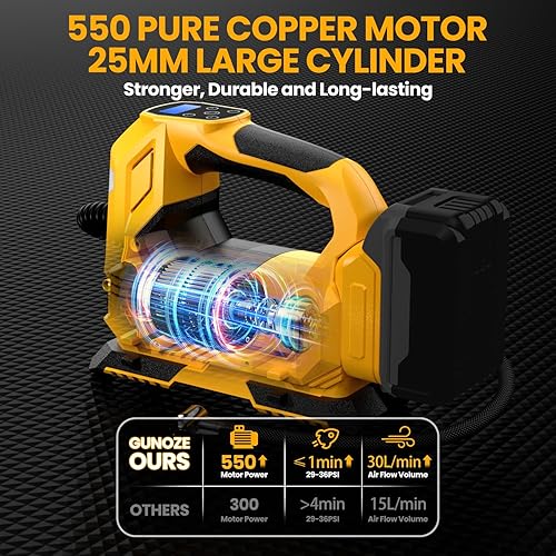 Miniatura 2 de Inflador de neumáticos inalámbrico Compresor de aire para batería Dewalt de 20 V máximo, bomba de aire portátil de mano de luz LED de 160 PSI con