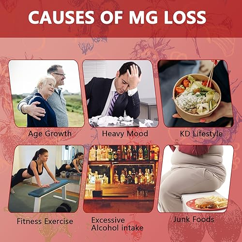 Miniatura 6 de Gomitas de glicinato de magnesio, relajación muscular, dolor y calambres, apoyo energético, calmante del estado de ánimo y apoyo energético,