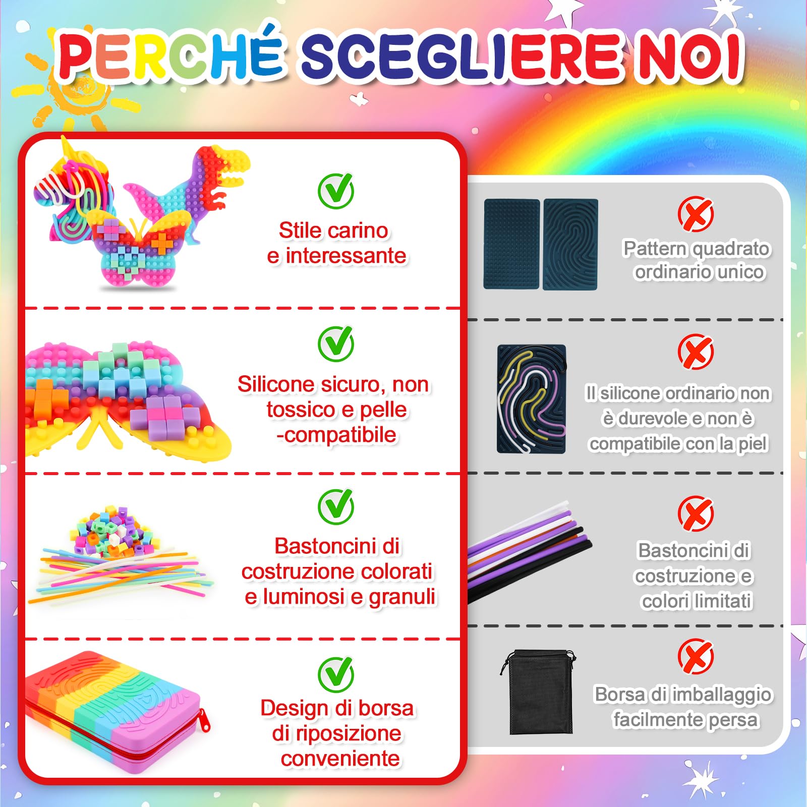 JONRRYIN Silicone Sensory Activity Board, 3 Giocattolo Sensoriale Fidget Toys in Silicone per ADHD, Autismo, Antistress, Ansia, Regali per Bambini di 3 Anni e Adulti con Borsa da Viaggio e 20 Corde