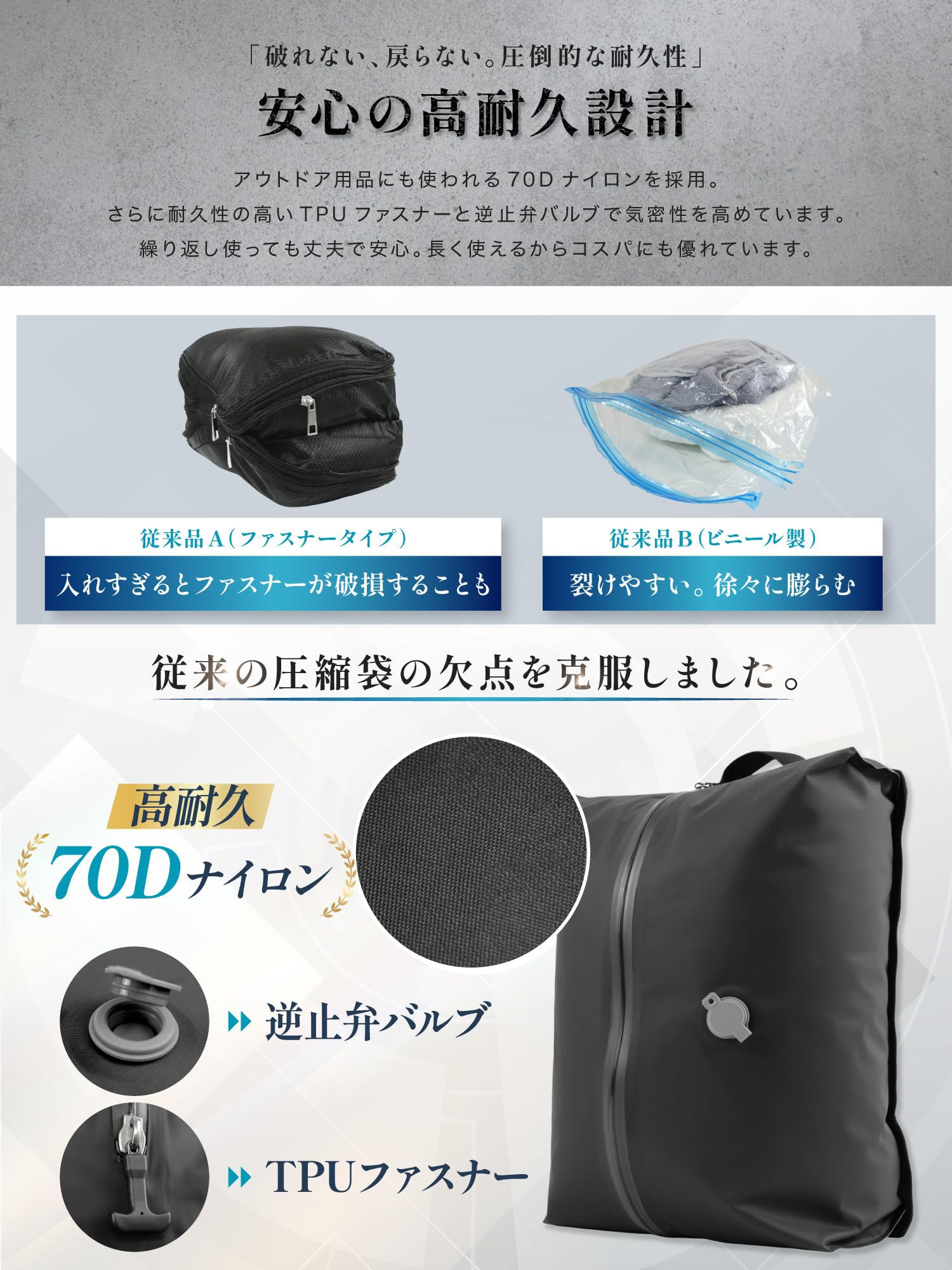 旅行用圧縮袋　ポンプ付　IP68防水 再利用可 【2袋＋ポンプ1個　タグなし】 Amazon｜圧縮袋 packzip【繰り返し使えるxポンプ不要】 旅行 出張