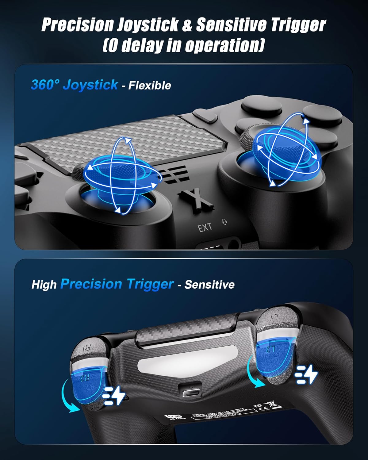 Close-up of the RUIZHI Wireless Controller's joysticks and triggers, highlighting their precision and sensitivity.