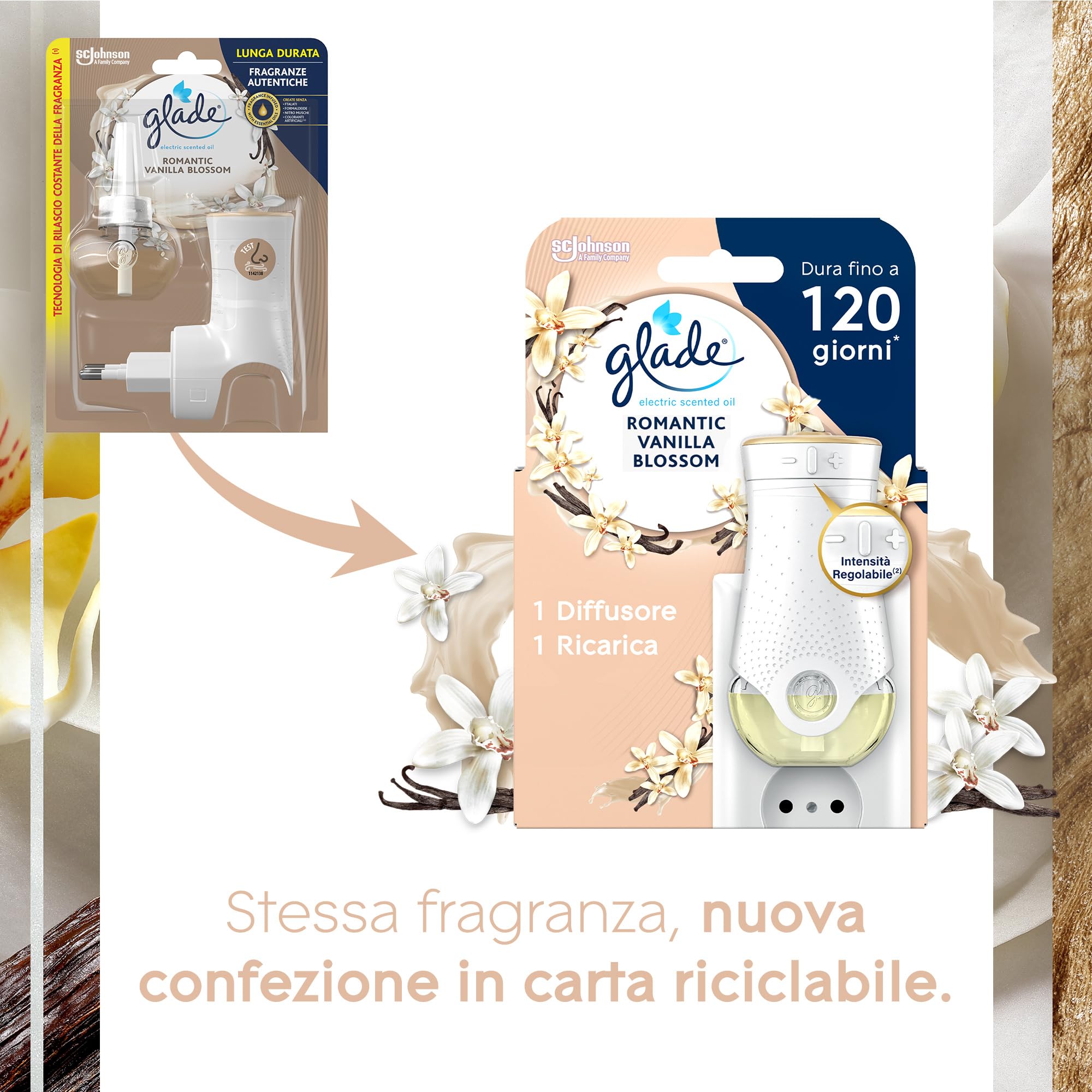 Glade Profumatore per ambienti con Oli Essenziali, Fragranza Romantic Vanilla Blossom, Confezione da 1 Diffusore Elettrico + 1 Ricarica, 20 ml