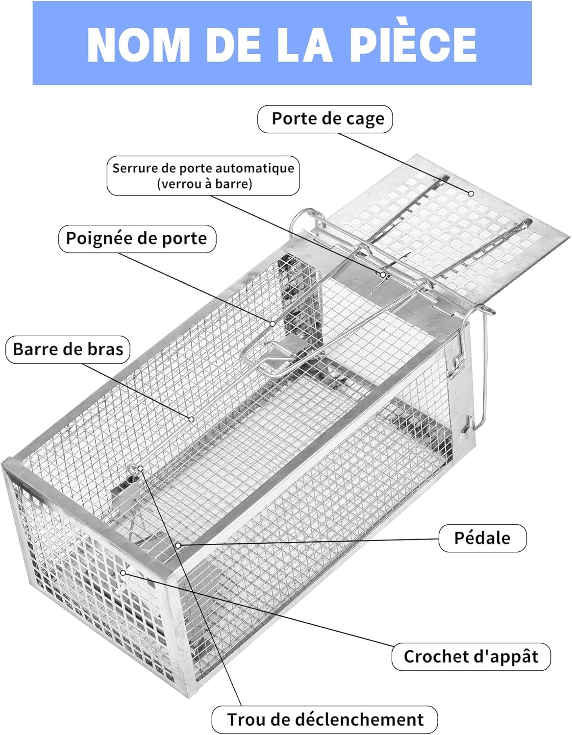 Diagram of the live trap with labeled parts: Cage Door, Automatic Door Lock, Door Handle, Arm Bar, Pedal, Bait Hook, Trigger Hole.