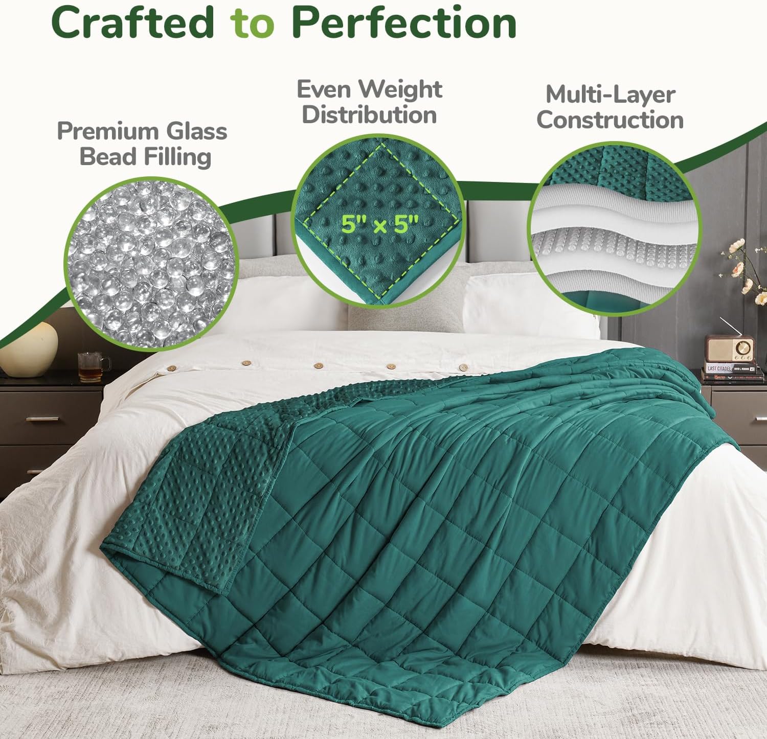 Sivio Weighted Blanket Twin Size 15 Pounds, Adult Weighted Blankets with Soft Minky Dots & Cozy Cooling Microfiber for Calming and Sleeping, Heavy Blanket, 48" x 72", Dark Green