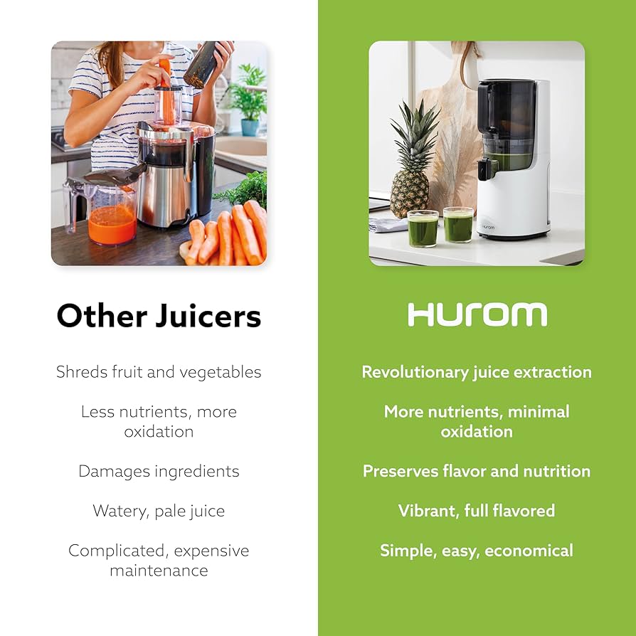 s*n様 Hurom ホワイト ジューサー　H200ホワイト s*n様 Hurom ホワイト ジューサー H200ホワイト