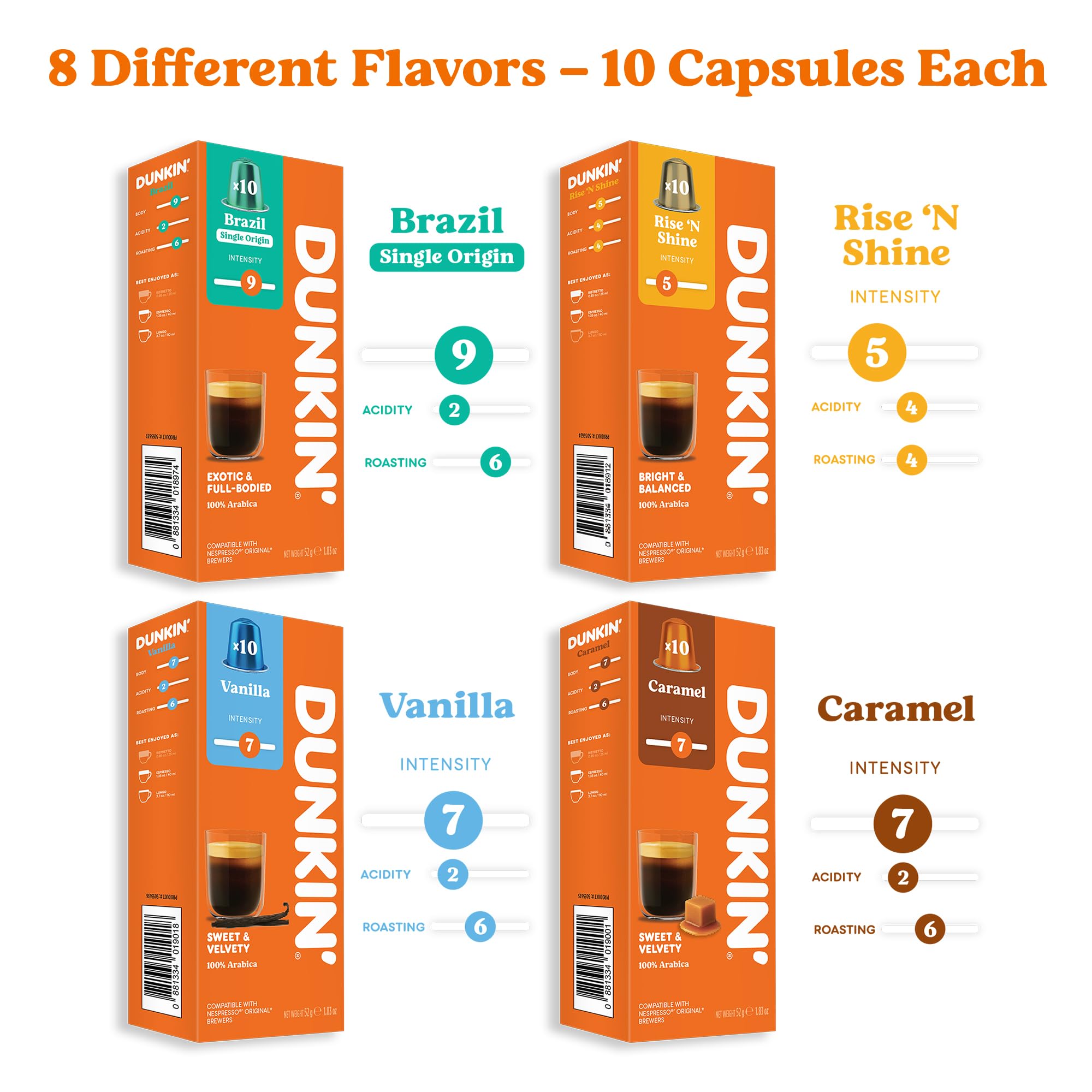 Cápsulas de café Premium Dunkin' Donuts – 80 cápsulas, caja variedad con 8 sabores para descubrir, 100% arábica, compatible con máquinas Nespresso, Rica y Aromática, idea de regalo
