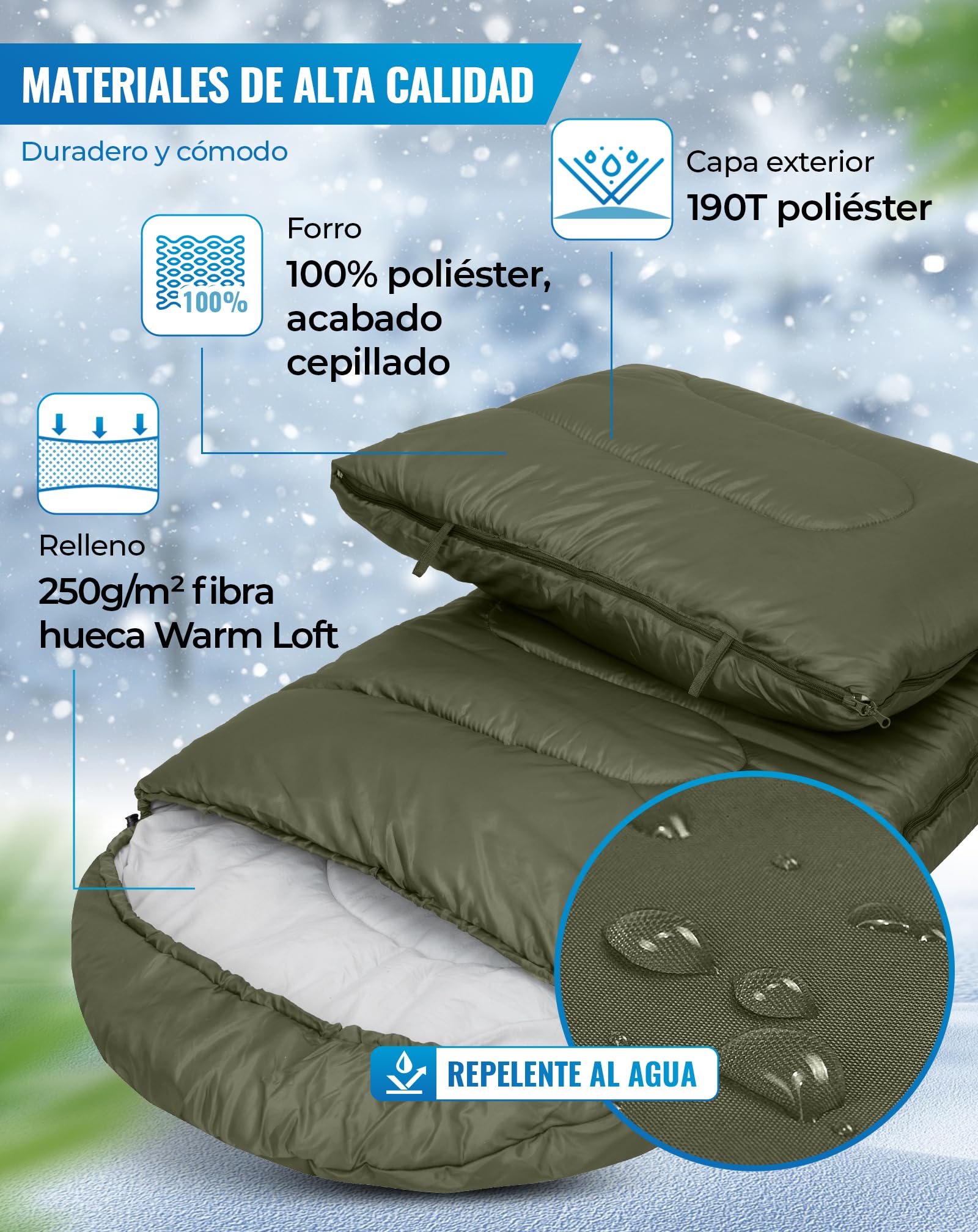 KingCamp Saco de Dormir Oasis 3-4 Estaciones Impermeable y Ligero para Camping (Niños y Adultos) - Conectable Izquierda/Derecha para Saco Doble, Ideal para Viajes y Actividades al Aire Libre - 5