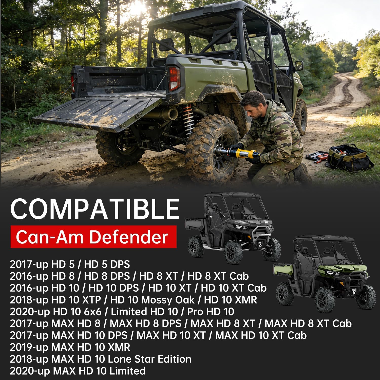 RANSOTO Heavy-Duty A-Arm Bushing & Sleeve Kit for Can-Am Defender HD5 HD8 HD10 MAX XMR (2016-2022), Replaces 703500875 706201659, HD10 Control Arm Bushing Kit, UTV Suspension Repair